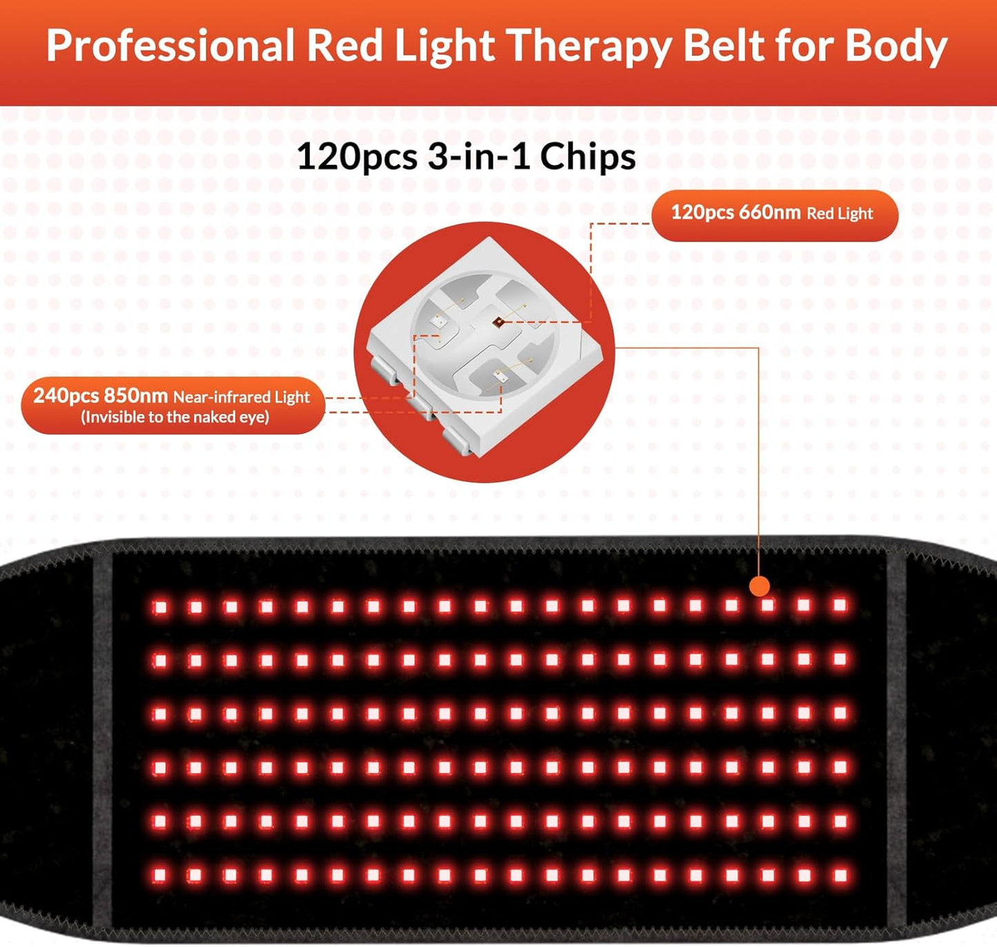 Red Light Therapy Belt, Infrared Light Therapy Device with Massage and Timer, Rechargeable 660nm&850nm Red Light Therapy for Body Pain Relief（7.9 * 47’‘）