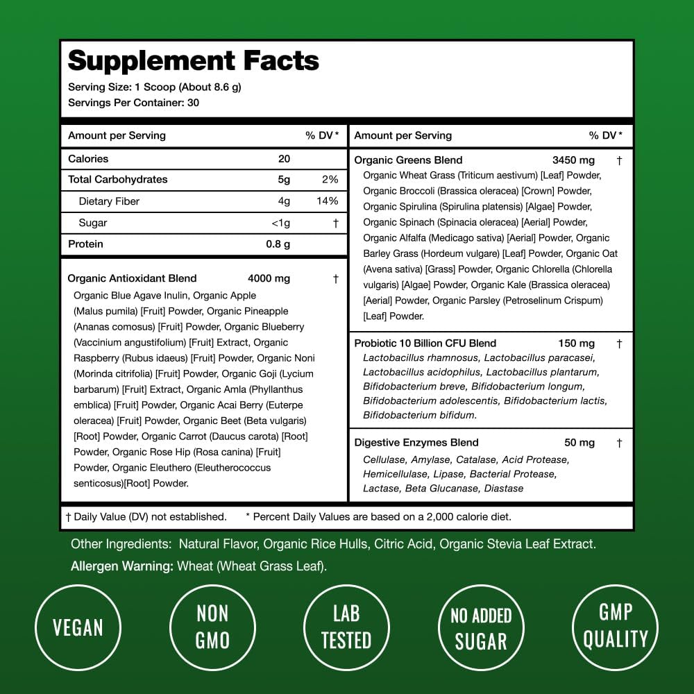 NutraChamps Super Greens Powder Premium Superfood | 20+ Organic Green Veggie Whole Foods | Wheat Grass, Spirulina, Chlorella | Antioxidant, Digestive Enzyme & Probiotic Blends (9.0 Oz, Berry)