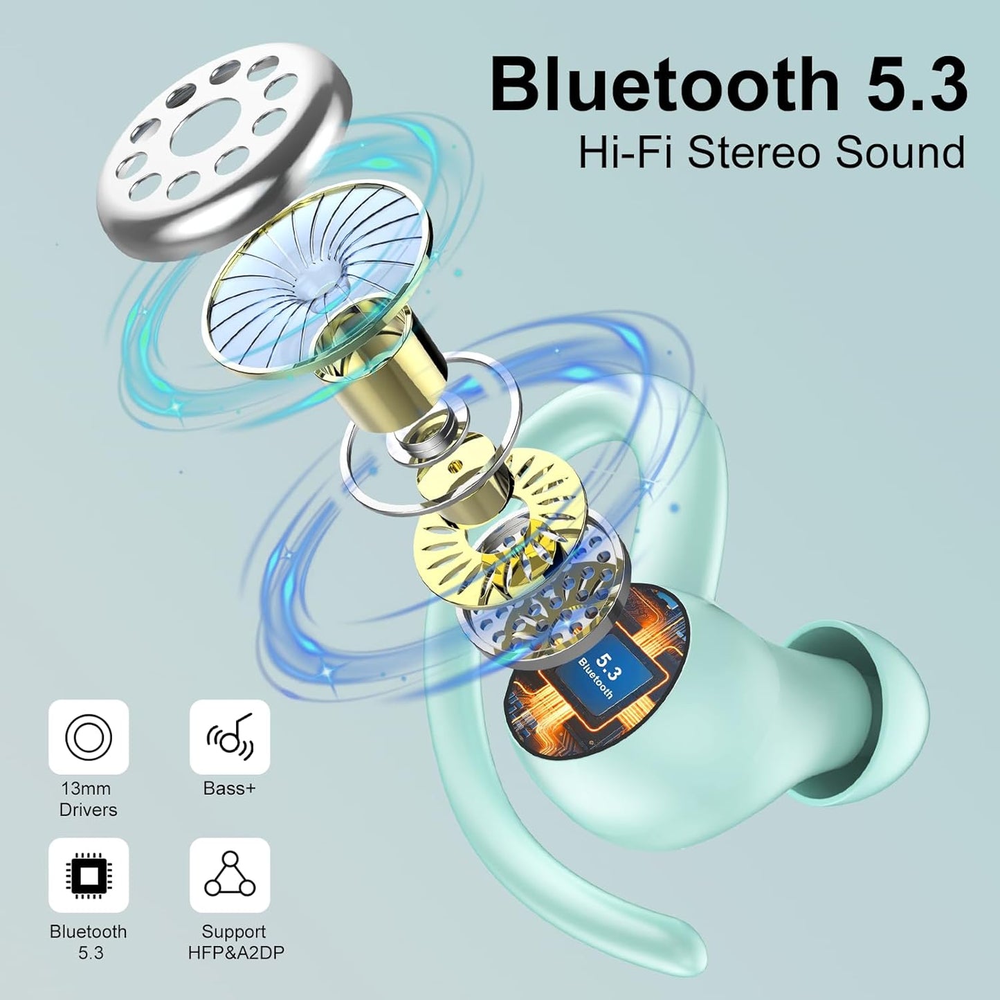Wireless Earbuds Bluetooth 5.3 Headphones Sports, 48Hrs Playtime Bluetooth Earbuds with CVC 8.0 Mic, Stereo Bass Over Ear Bud with Earhooks, LED Display, IP7 Waterproof Earphon for Running Misty Blue