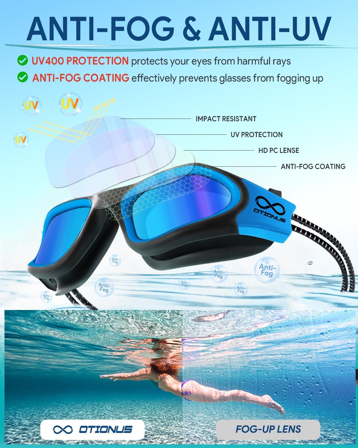Swim Goggles, Polarized Adult Swimming Goggles Bungee Strap No Hair Pulling Anti-fog Pool Goggles for Men Women
