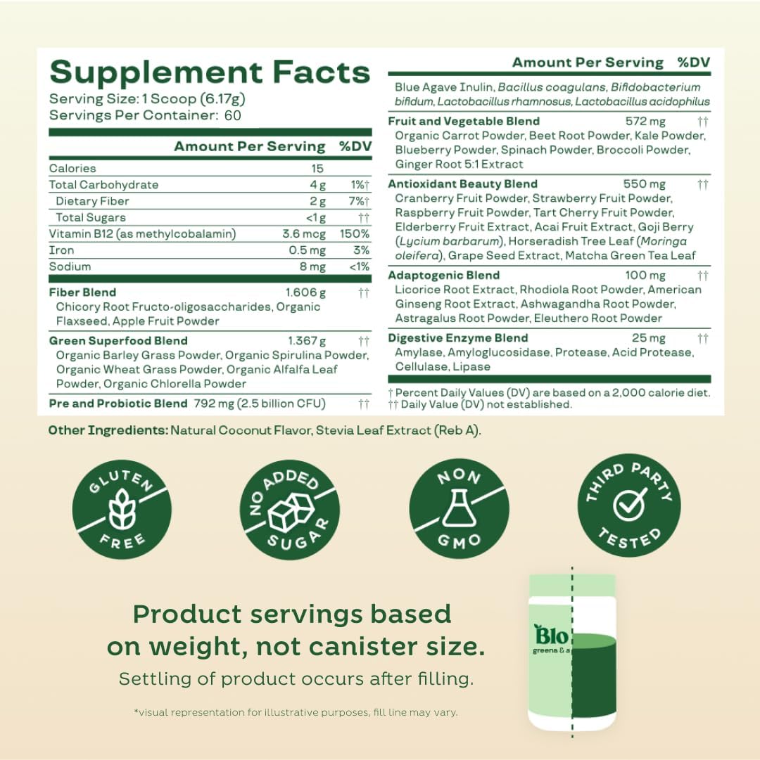 Bloom Nutrition Superfood Greens Powder, Digestive Enzymes with Probiotics and Prebiotics, Gut Health, Bloating Relief for Women, Chlorella, Green Juice Mix with Beet Root Powder, 60 SVG, Coconut