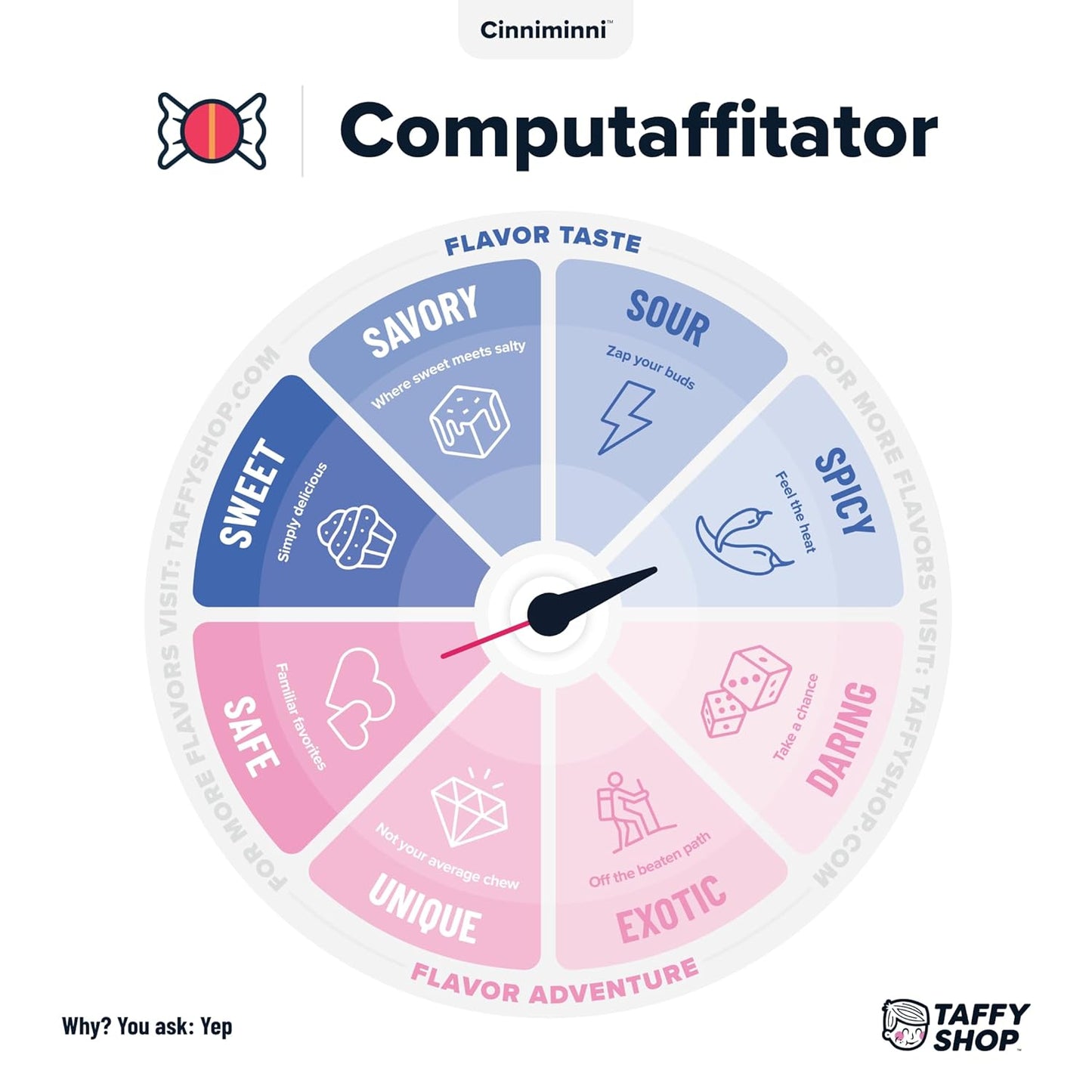 Taffy Shop Cinniminni, Cinnamon Salt Water Taffy – Gourmet Soft Chewy Candy, Bulk Sweet Snack, Fresh Gift & Gluten-Free, 35 Individually Wrapped Pieces (7oz)