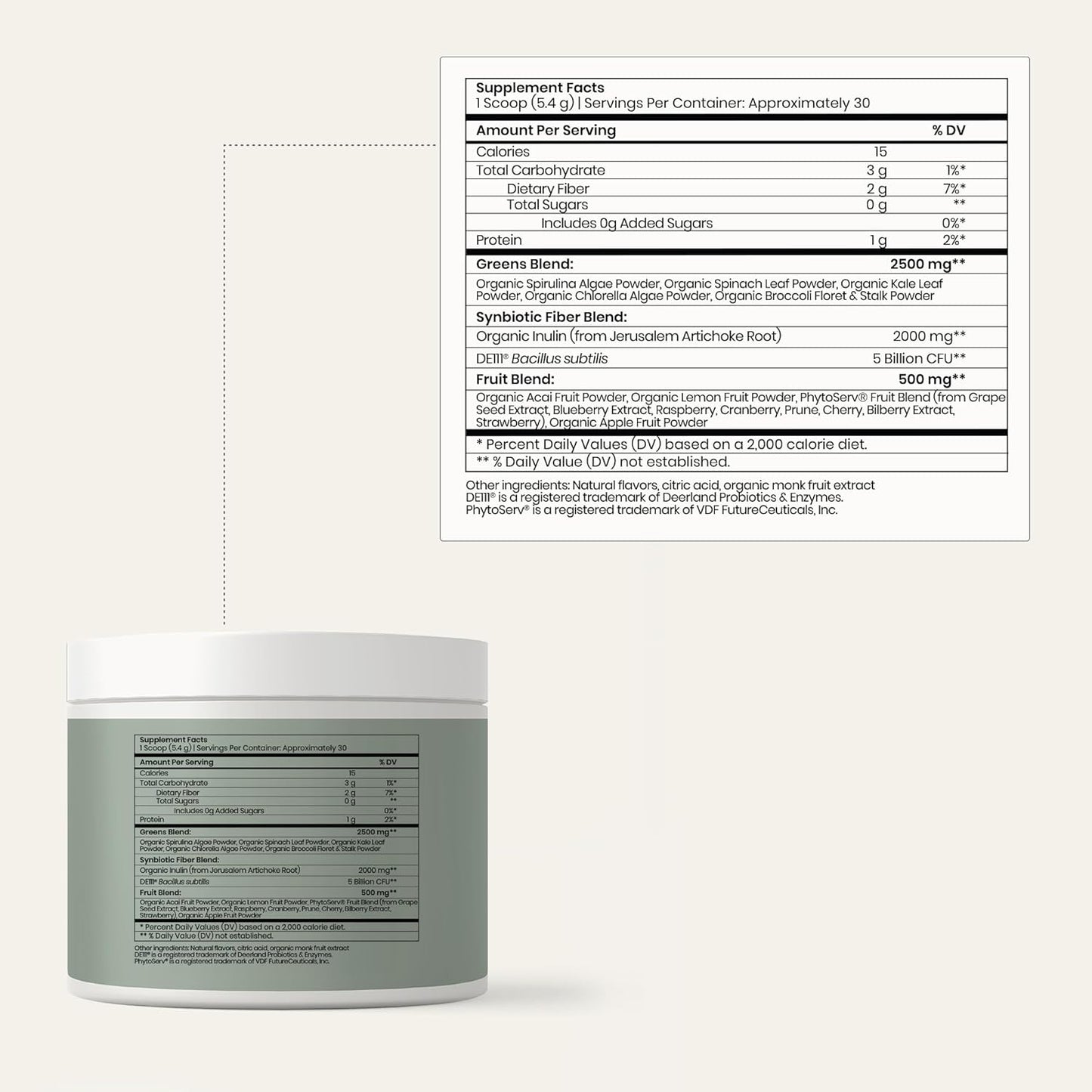 Perelel Synbiotic Greens Powder, Superfood Blend with Fruits, Vegetables, Probiotics, Fiber, Spirulina & Chlorella, Daily Greens Supplement, Soy & Gluten Free, Non GMO, Acai Berry Flavor, 30 Servings