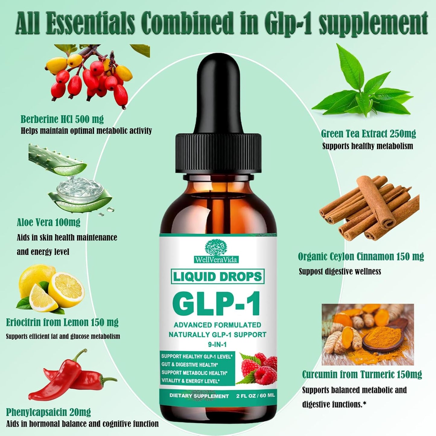 GLP-1 Supplements Drops | 9-in-1 Premium GLP1 Boost w. Berberine, Ceylon Cinnamon, Green Tea Extra- ct Eriocitrin, Naturally GLP 1 Support for Metabolism & Gut Digestion丨Raspberry, Sugar Free