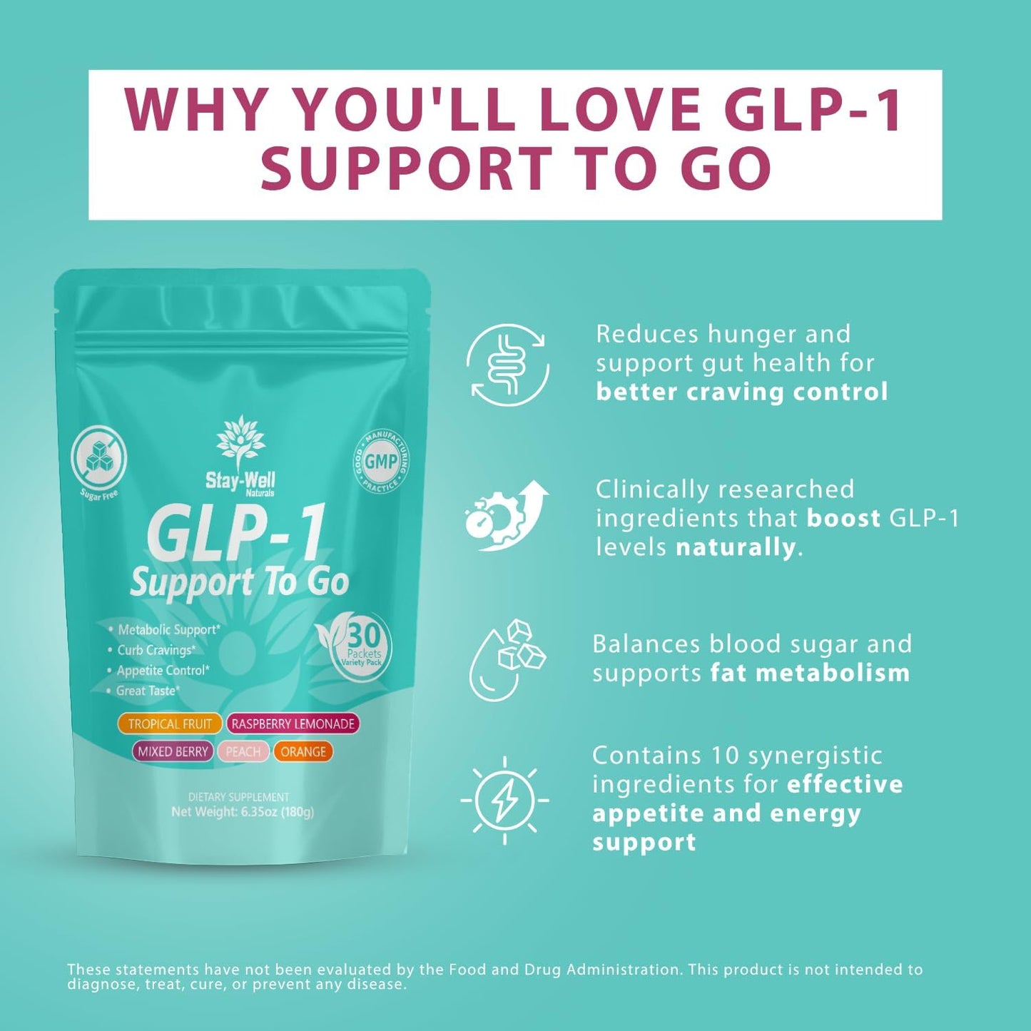 GLP-1 Supplement | Natural GLP-1 Production | GLP 1 Booster Drink Mix to Control Appetite and Cravings | Great Tasting Metabolic Support - Yerba Mate, Garcinia Cambogia, Berberine [Variety, 30ct]