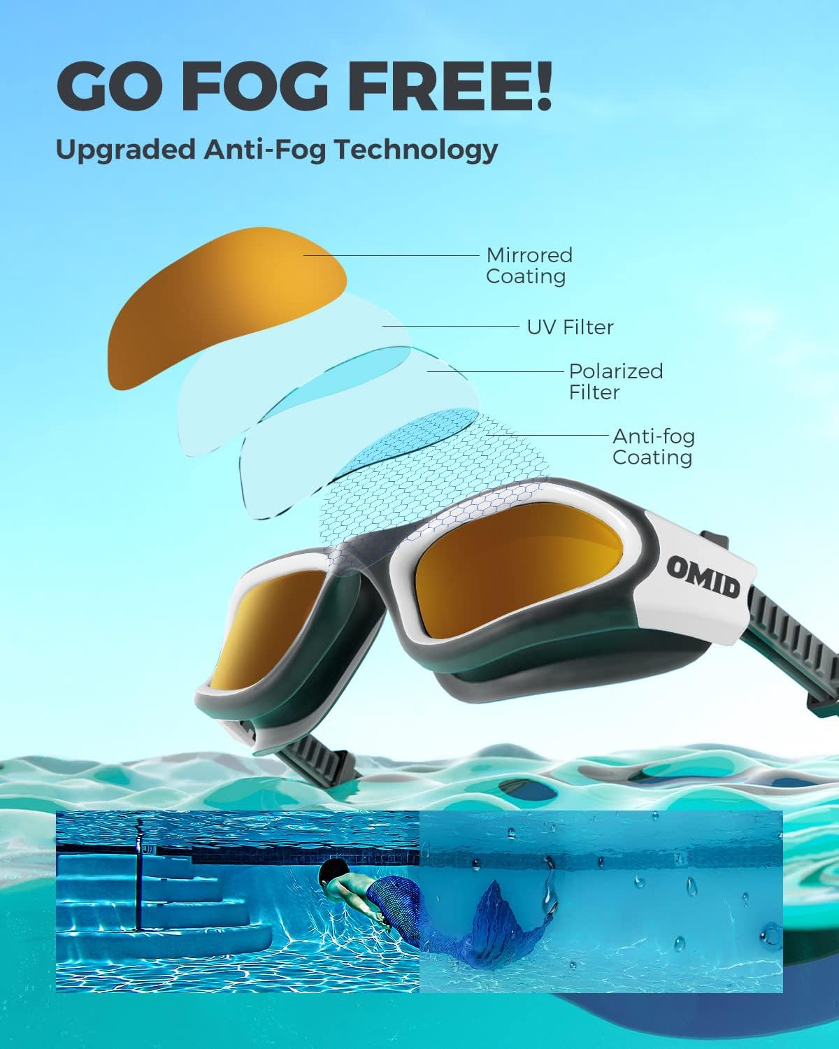 OMID Swim Goggles, P2 Polarized Swimming Goggles for Men Anti-fog Goggles Swimming for Adult Women