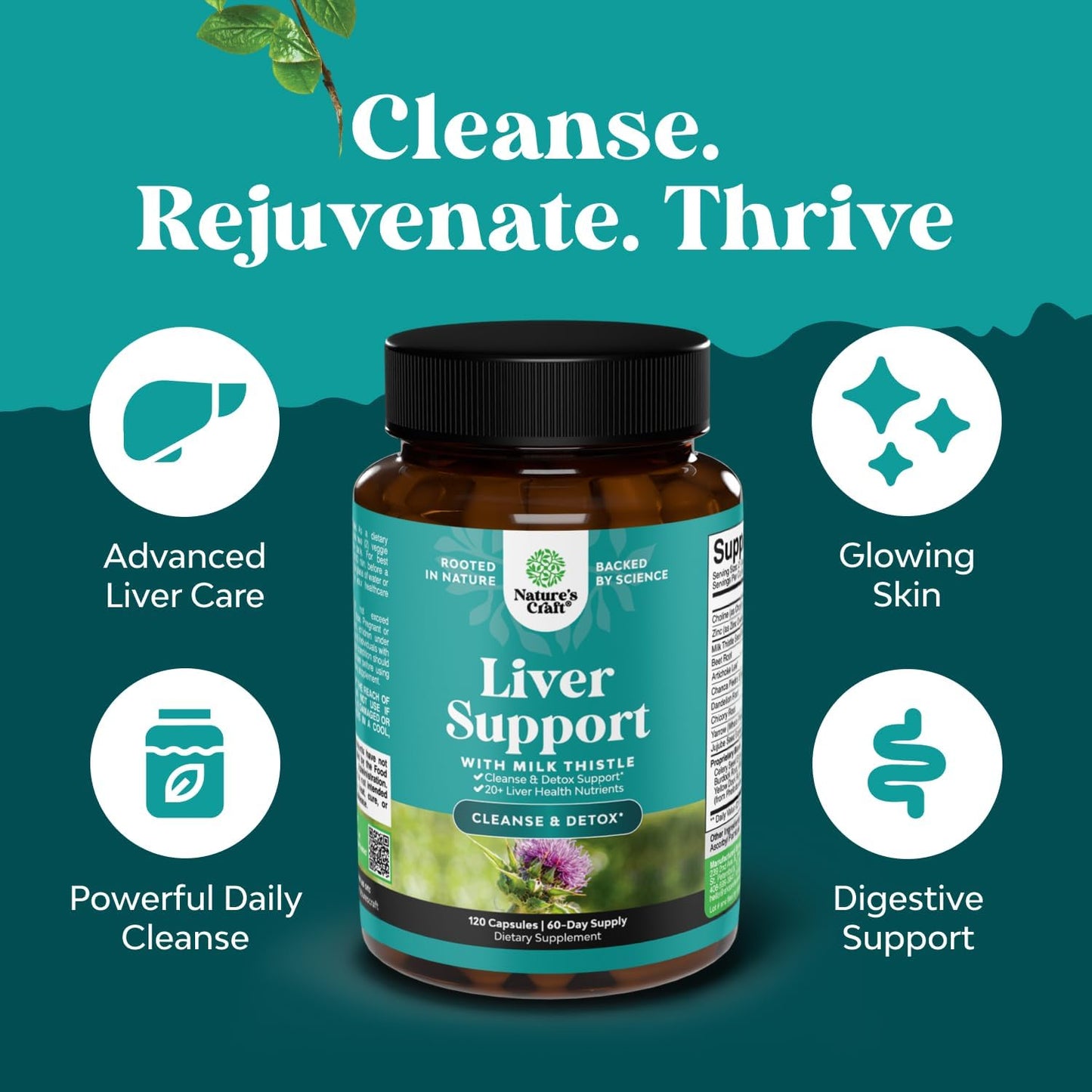 Liver Cleanse Detox & Repair 120 Capsules - Herbal Liver Support Milk Thistle Supplement - Silymarin Milk Thistle Supplements with Dandelion Root, Choline, Beetroot & Artichoke Extract