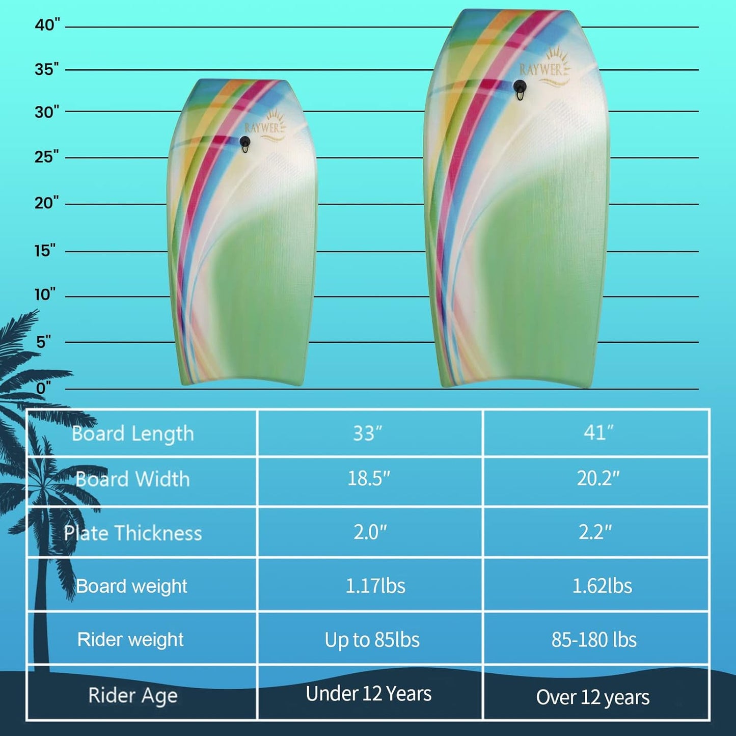Body Board Lightweight with EPS Core, HDPE Slick Bottom, Leash & Adjustable Wrist Rope, Great Surfing for Kids and Adults