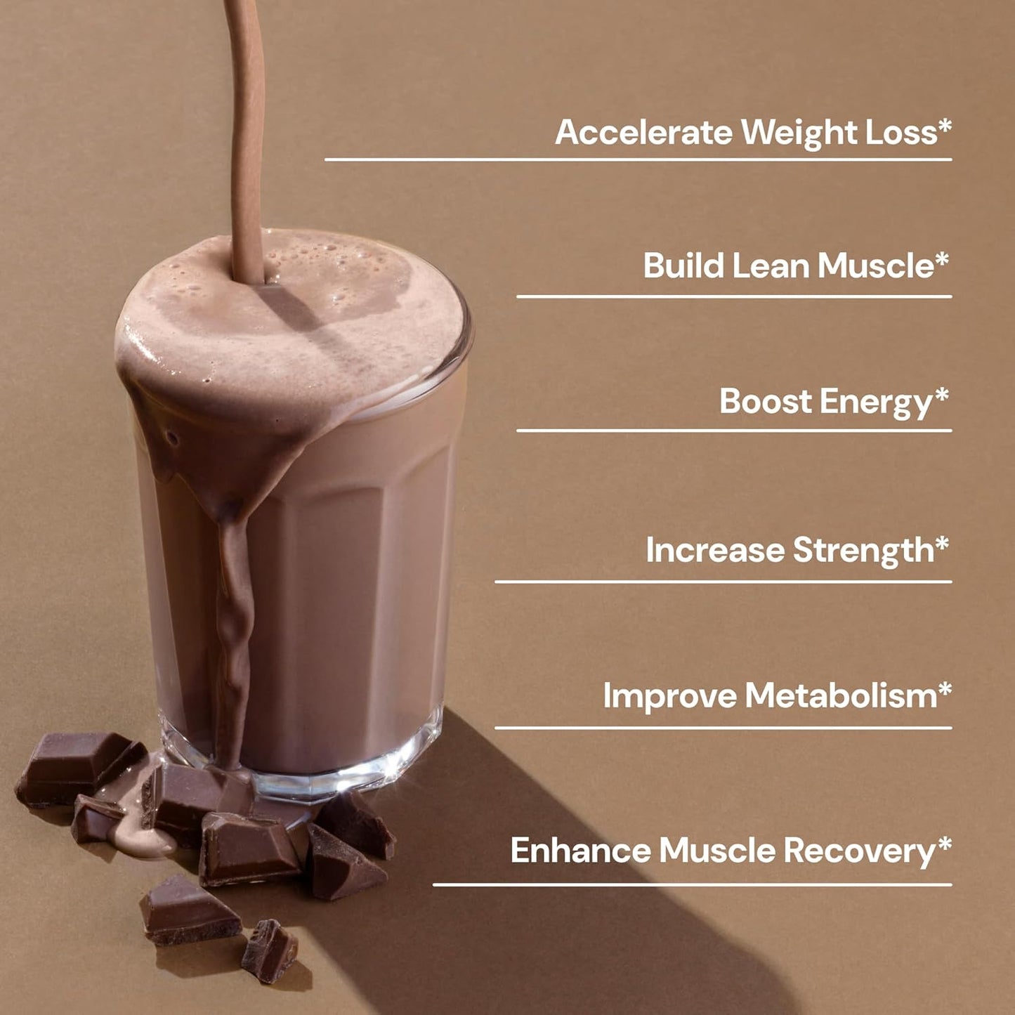 Novex Biotech TripleShred Protein - Pre-Stacked Protein - Increase Energy and Focus - Build Muscle - Chocolate Fudge, 20 svgs