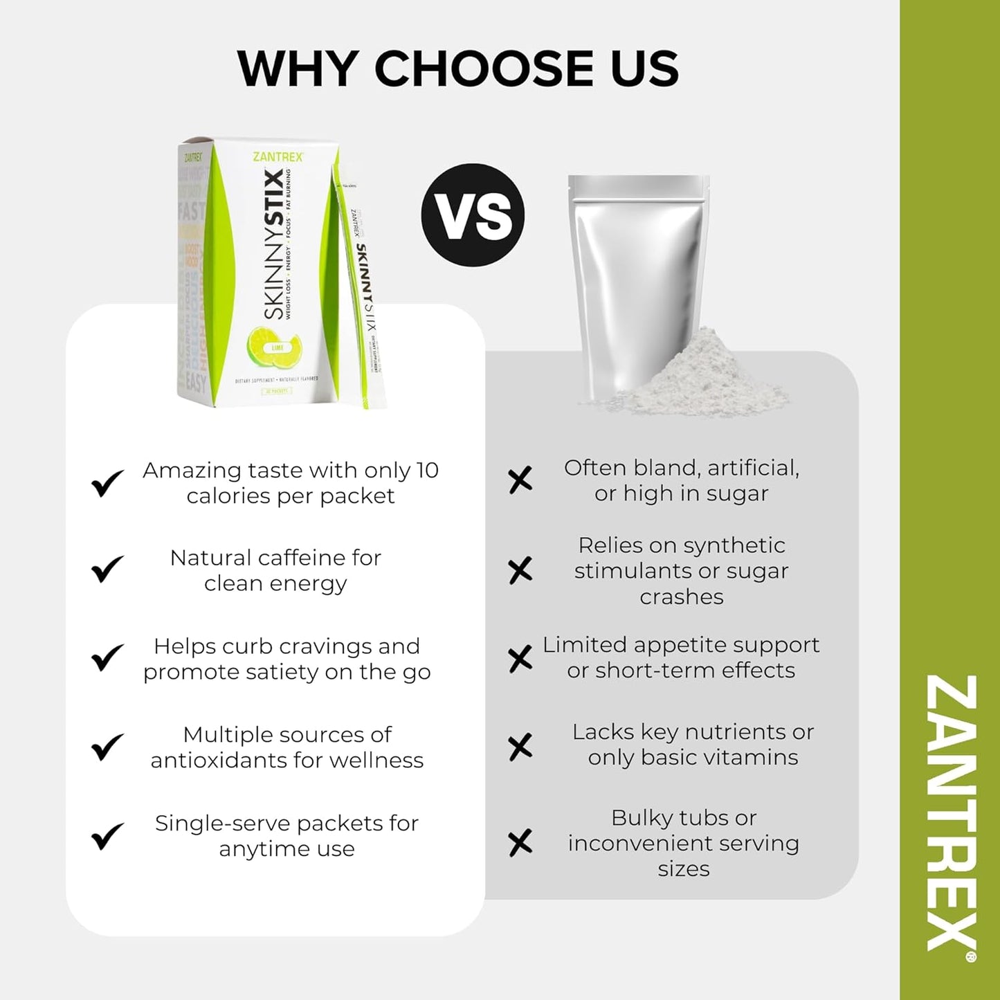 SkinnyStix Lime GLP-1 Support Powder Energy Drink, Metabolic Support, Appetite Control, Natural Energy Boost | 30 Single-Serving Packets