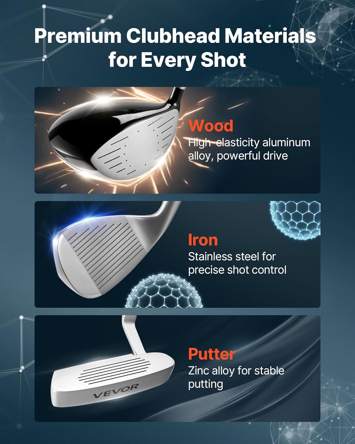 VEVOR Golf Club Set, 12 Pieces Golf Club Complete Set Right Handed with 460CC #1 Driver, #3 & 5 Fairway Wood, #4 Hybrid, #5/#6/#7/#8/#9/#PW/#SW Irons, L-Shaped Putter, Golf Stand Bag