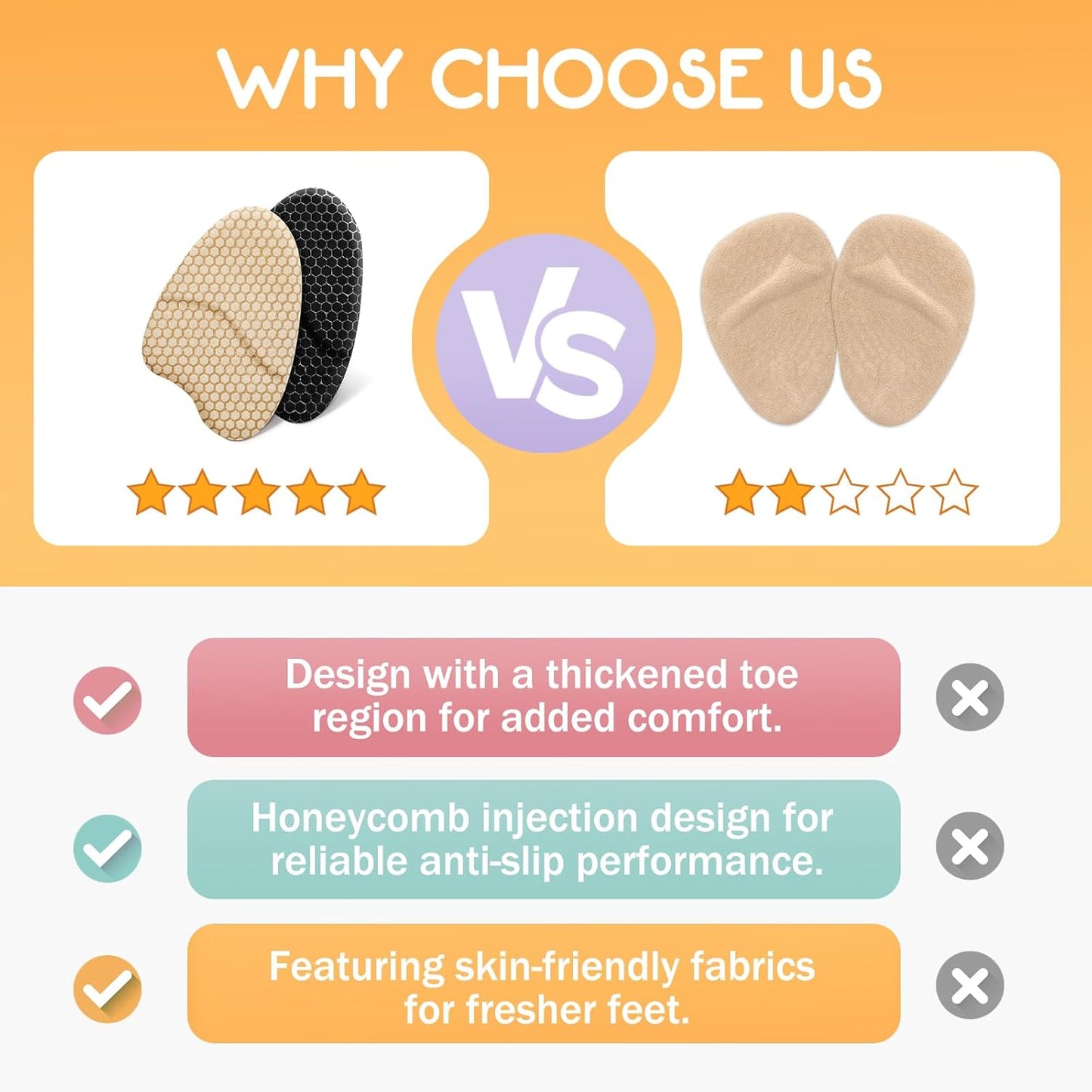 Metatarsal Pads for Women, Ball of Foot Cushions, Heel Inserts, High Heel Comfort Pads (2 Pairs), Anti Slip, Invisible Design