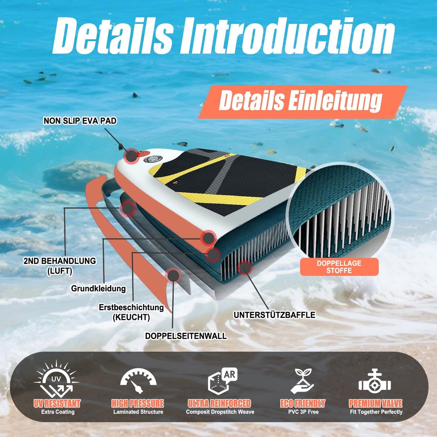 Inflatable Stand Up Paddle Board 10‘x30‘‘- Ultra-Light SUP with Backpack, Pump, Paddle, Coil Leash, 3 Fins, Repair Kit, Stable Design, Non-Slip EVA Deck for Adults & Youth