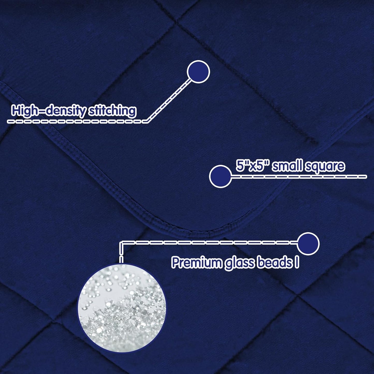 yescool Weighted Blanket (3 lbs, 36" x 48", Blue) Cooling Heavy Blanket for Sleeping Perfect for 20-40 lbs, Breathable Blanket with Premium Glass Bead, Machine Washable