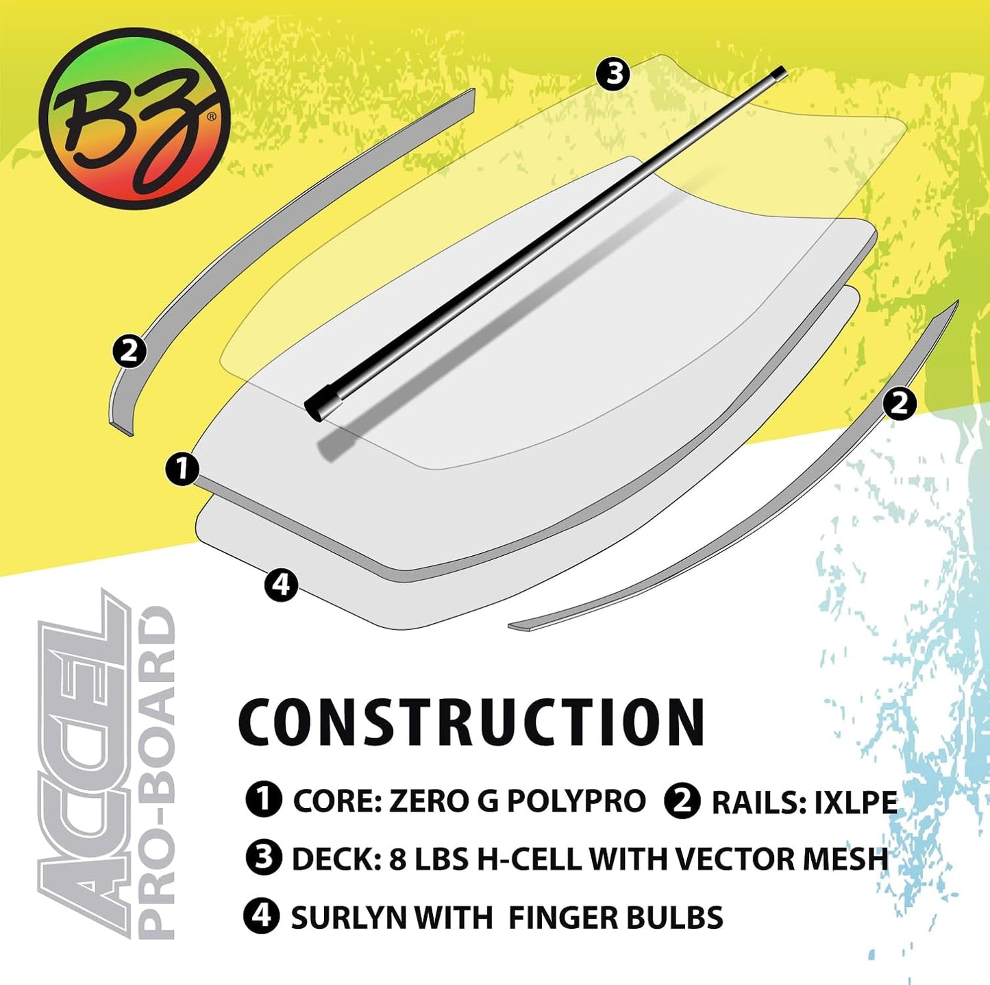 BZ Bodyboards - Accel Pro Board - Crescent Tail, Slick Bulbs, Contoured Deck Cutting Edge, High Performance - Advanced Riders
