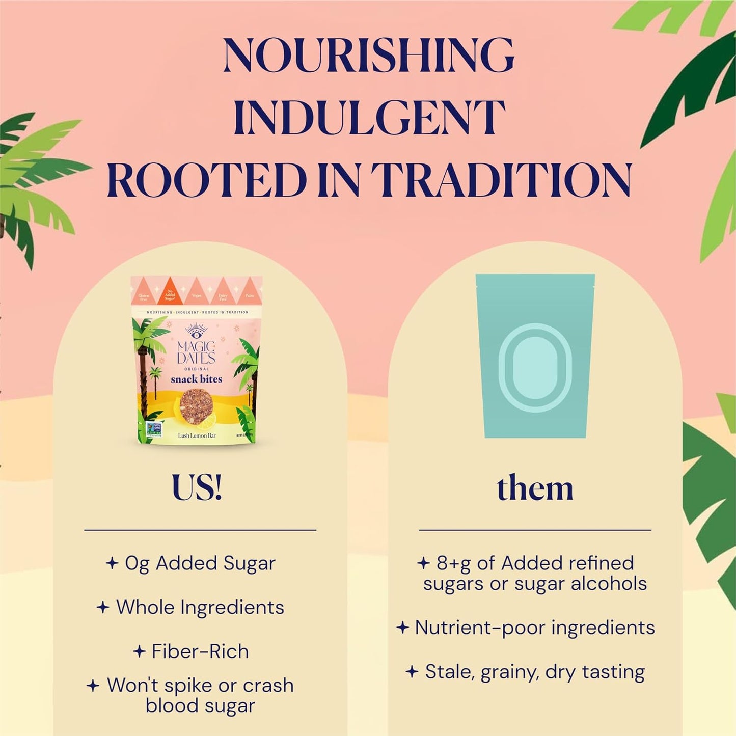 MAGICDATES Date Snack Bites | Lush Lemon Bar – 4 Bags (16 Servings) | Medjool Dates | Gluten-Free | Vegan | Paleo | No Added Sugar | Plant-Based Citrus Snack | Healthy On-the-Go Bites