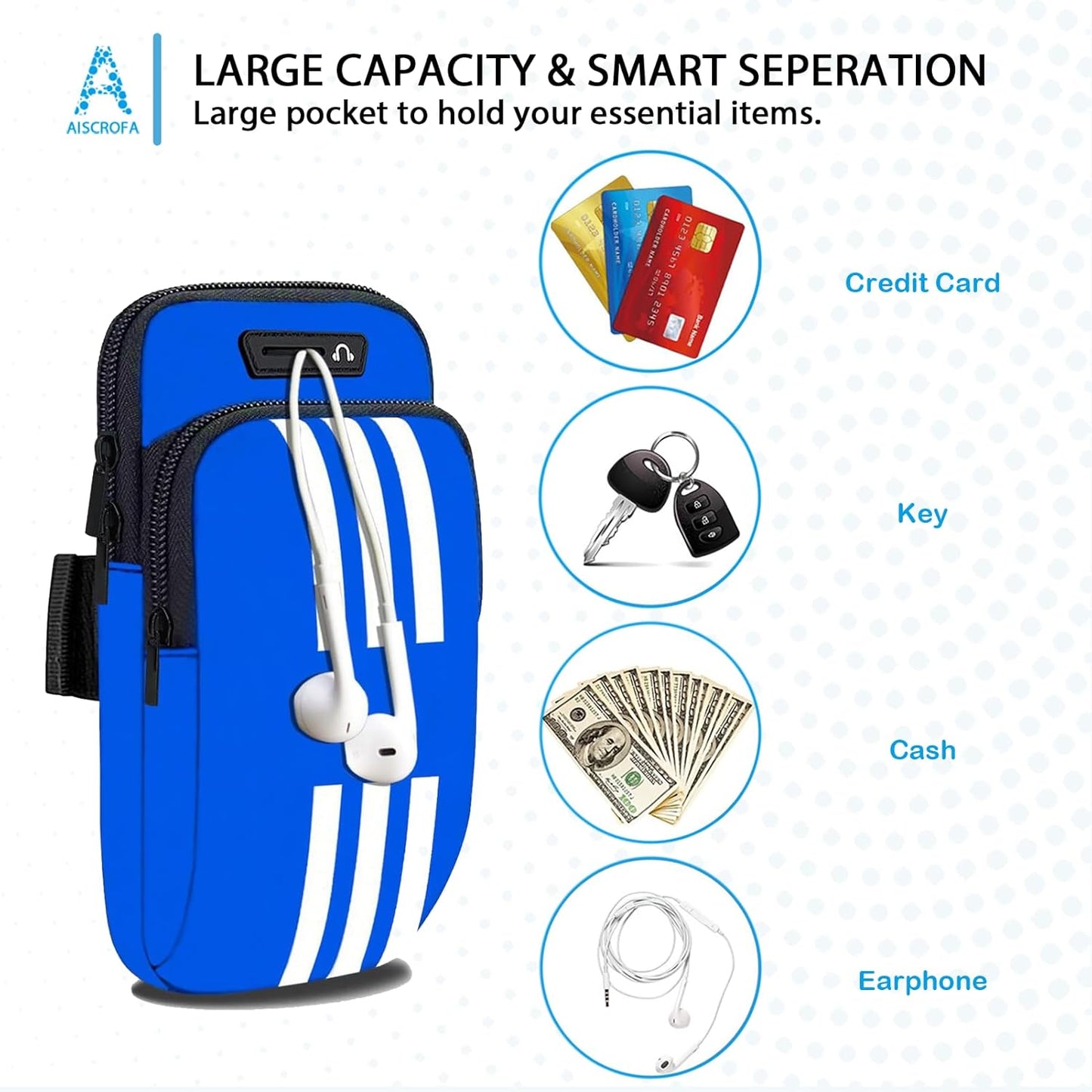 Running Armband, Cell Phone Purse Small Crossbody Bags for Women Men Kids Pouch for iPhone 15/14/13 pro/Plus/xs/xr/xs max, Galaxy S22 Ultra and More