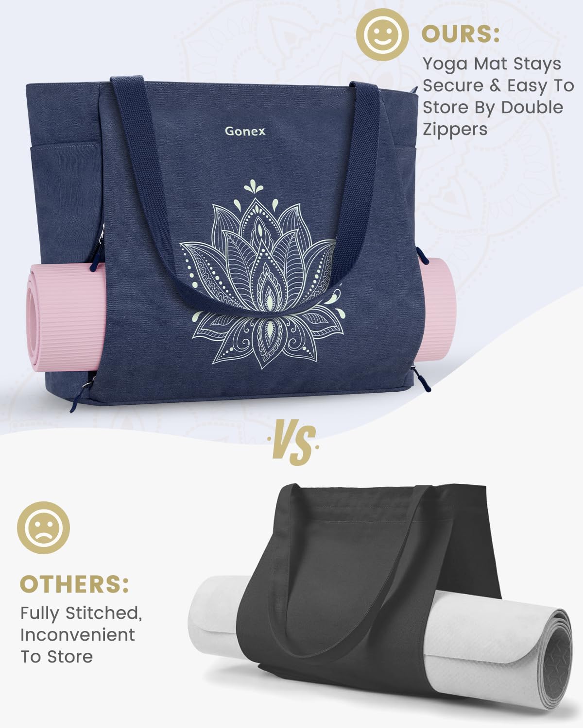 Gonex Yoga Mat Bag, Large Tote Bag with Multi Pockets for Women Men, Canvas Mat Carrier, Full Zipper Easy Access for Pilates Gym Travel