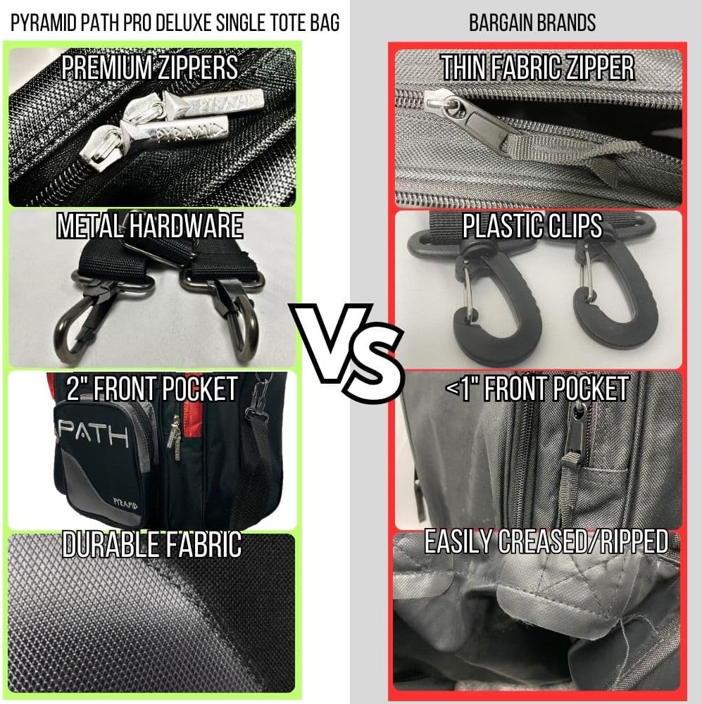 Pyramid Path Pro Deluxe Single Bowling Ball Tote - Holds One Ball, One Pair Shoes Up to Mens 15
