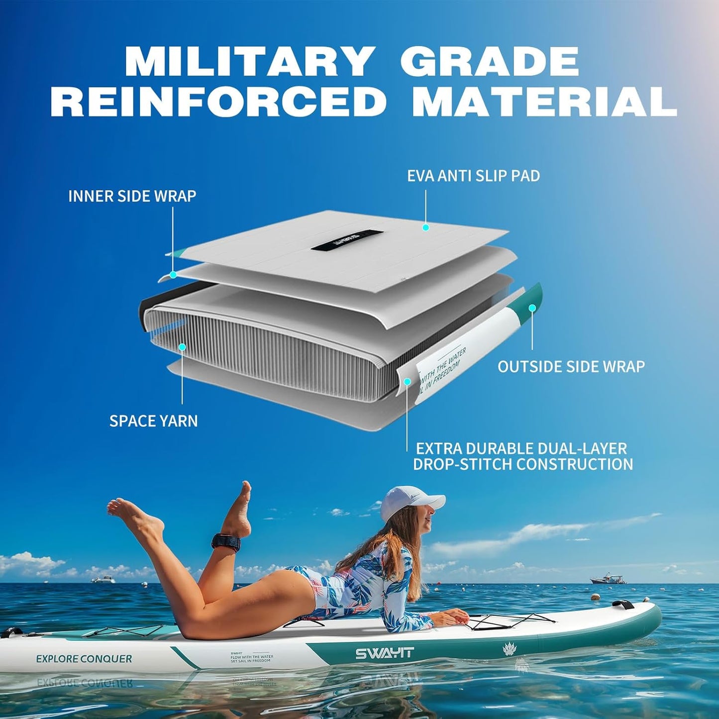 Inflatable Stand Up Paddle Board – Durable SUP for Adults & Youth,33" Wide Blow Up Paddle Board with Paddle, Pump, Backpack,Leash – All Around Stable for All Skill Levels, Carries up to 450 lbs