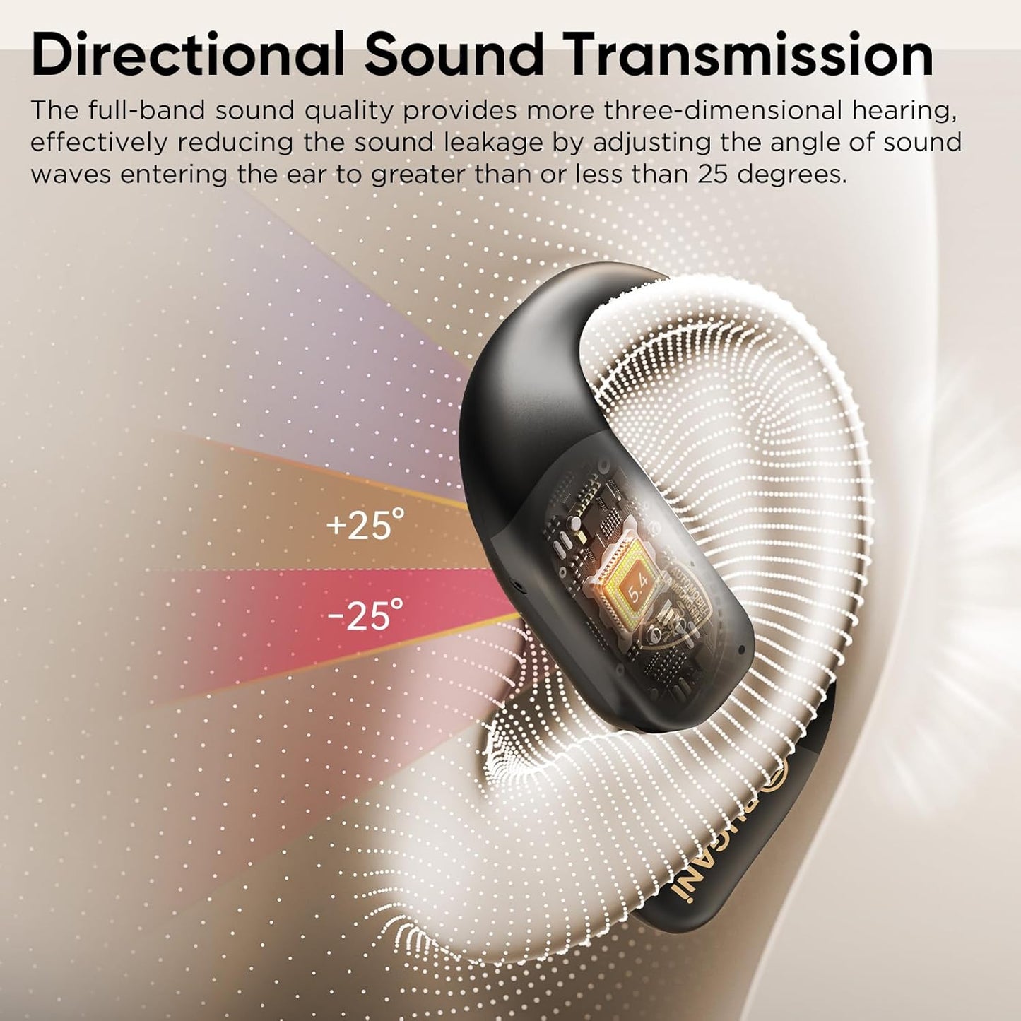 BUGANi Open Ear Headphones Wireless Earbuds,5.4 Bluetooth Headphones, IPX5 Waterproof Ear Buds for Running Workout Cycling Gift (White)