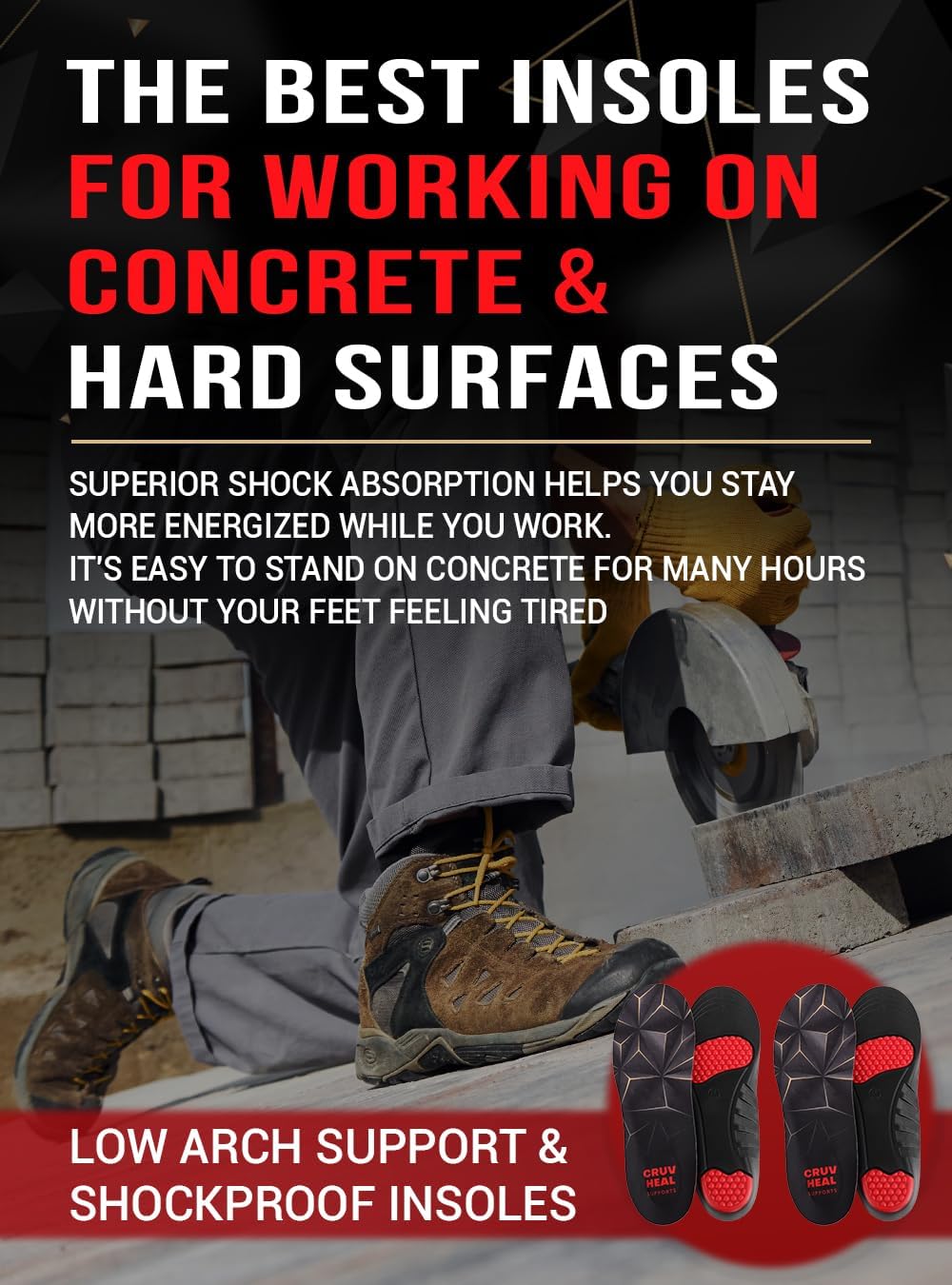 2 Pairs of Work Pro Comfort Insoles - Foot Pain Relief - Cushioning and Shock Absorption - Work Boot Insoles for Men Women - Non-Slip Anti Fatigue Inserts (S, 2-Pairs-Black)