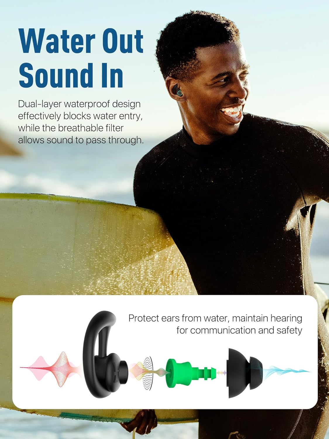 Hearprotek Swimmer Ear Plugs, 1 Pair Custom-fit Water Protection Adult Swimming Earplugs for Swimmers Surfer, Universal-fit with Lanyard, Perfect for Swimming,Surfing, Other Water Activities Black