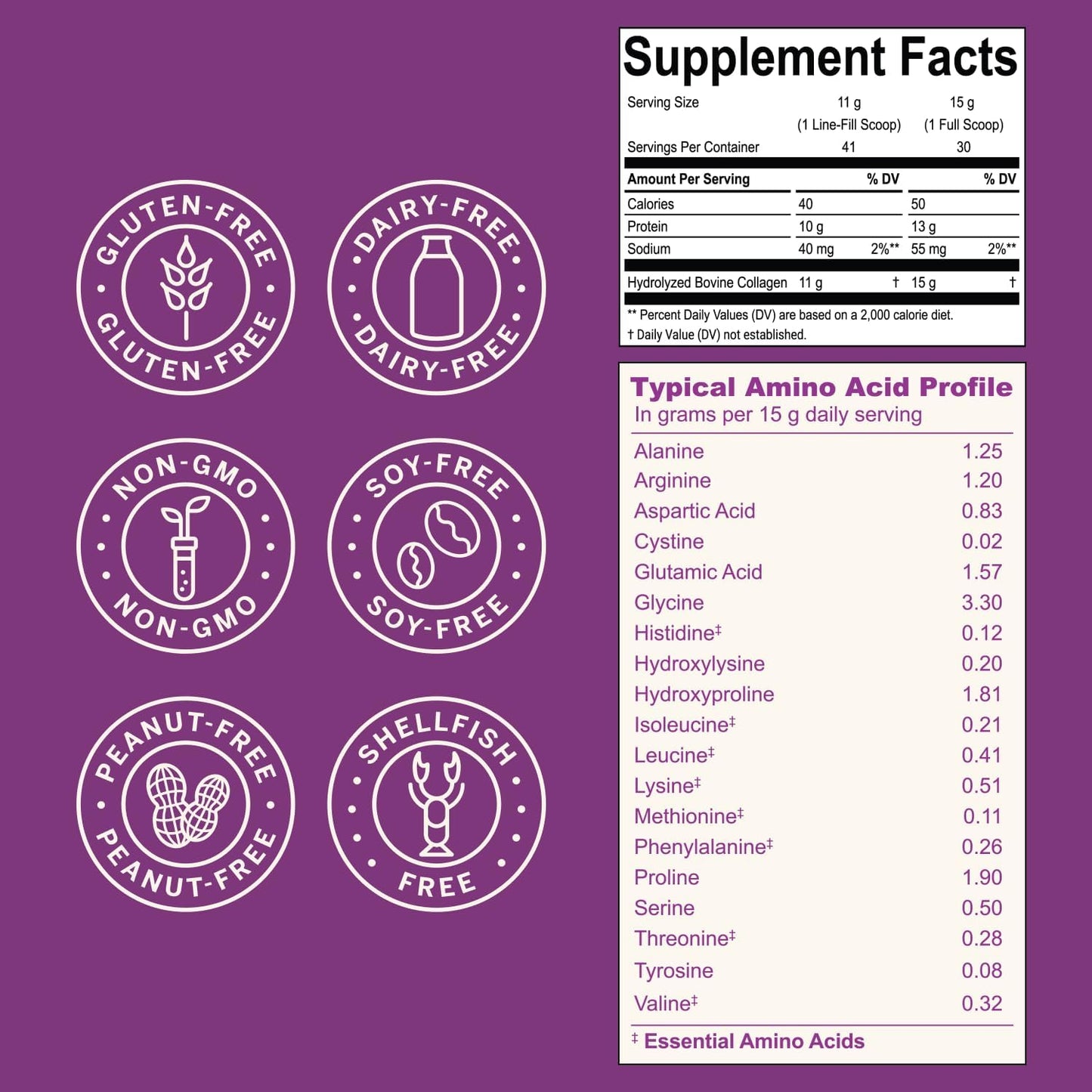 Collagen Peptides Powder - Naturally-Sourced Hydrolyzed Collagen Powder - Hair, Skin, Nail, and Joint Support - Type I & III Grass-Fed Collagen Supplements for Women and Men - 41 Servings - 16oz