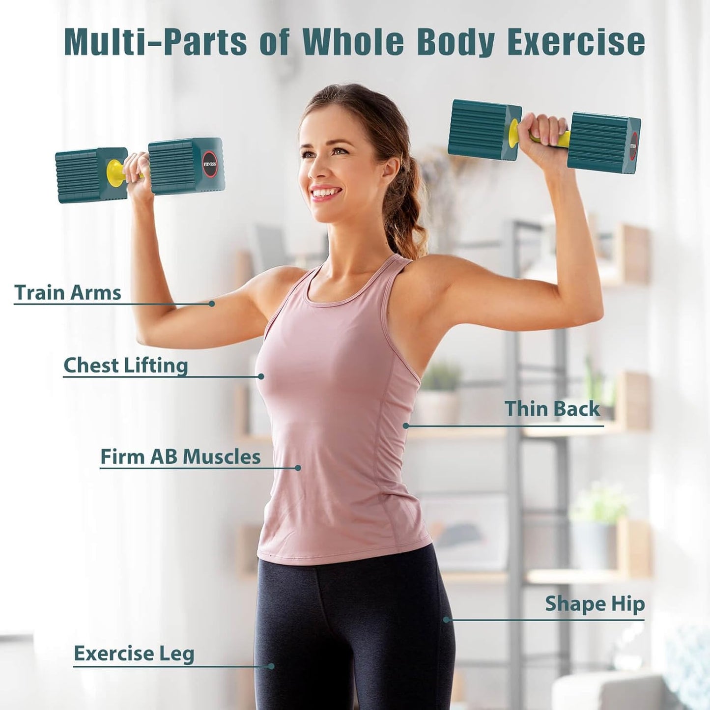 Adjustable Weight Dumbbells Set of 2, 3.4lb/5.7lb/8lb/10.3lb/12.6lb Each Hand Weight Sets for Women/Men, Adjustable Dumbbells Set for Home Gym Fitness Workout Strength Training