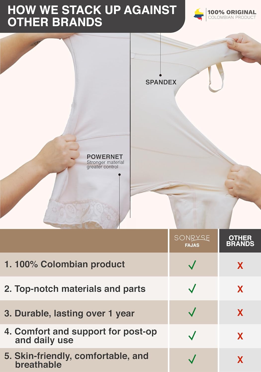 Sonryse Tummy Tuck Compression Garment for Women Fajas Colombianas Reductoras y Moldeadoras Stage 2 Faja