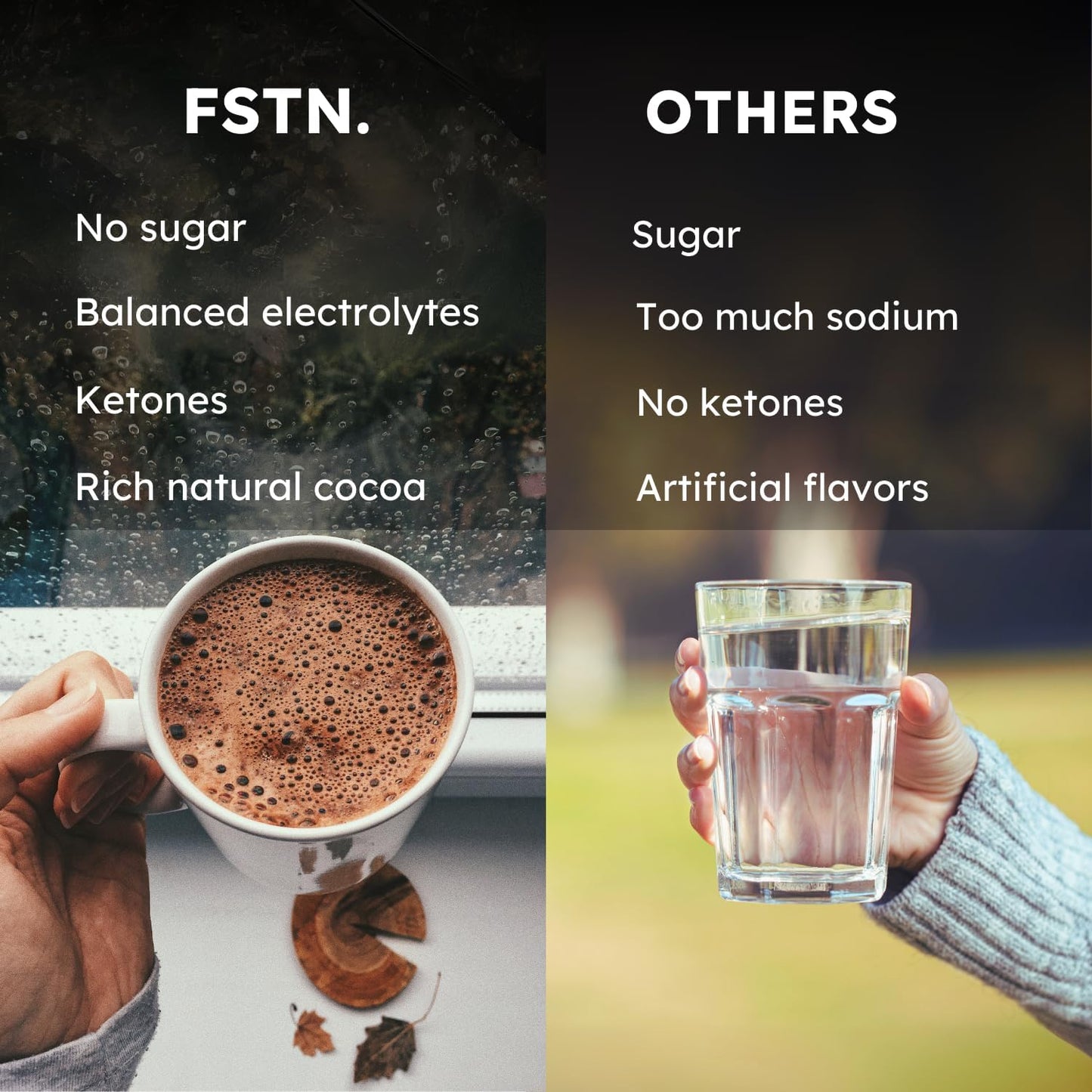 Chocolate Electrolytes Fasting Supplement – Crave Killer, Hydration & Energy – Zero-Sugar, Plus Ketones & Organic Cocoa.