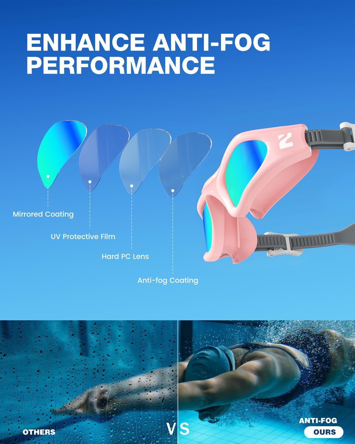 ZIONOR G1 Lite Swim Goggles with Swim Cap Comfortable Anti-fog Swimming Goggles Cap Set for Adult Men Women