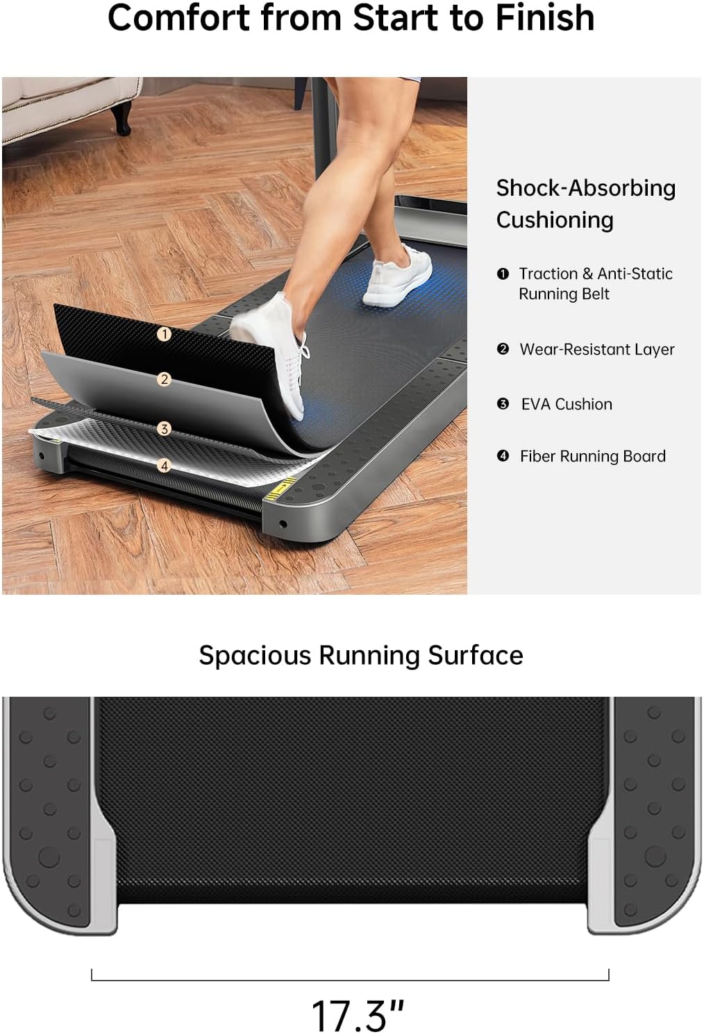 WALKINGPAD R Series Folding Treadmill, 2 in 1 Walking Pad Under Desk Treadmill for Home and Office, Compact Foldable Design with App Control and LED Display, Spacious Belt for Walking or Running