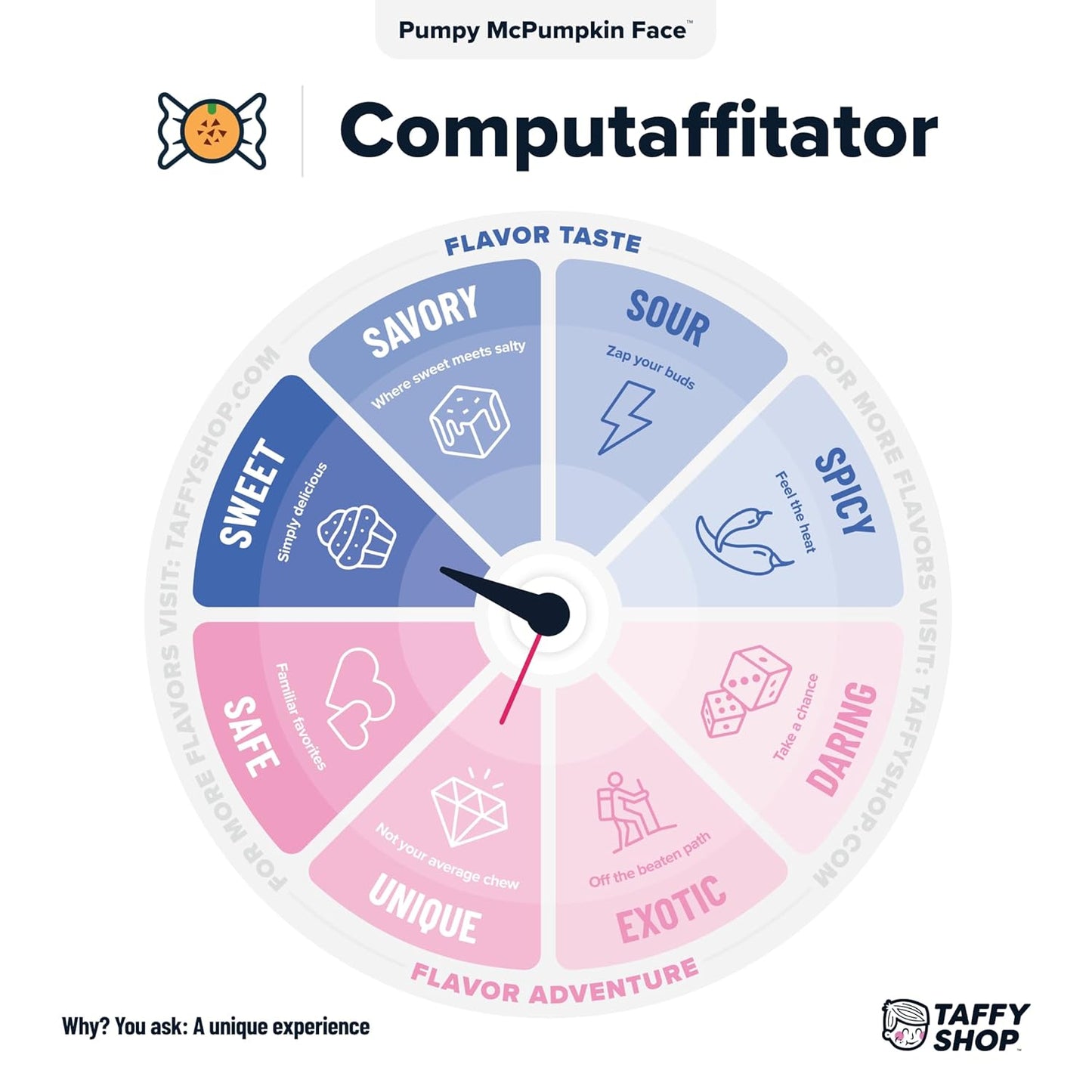Taffy Shop Pumpy McPumpkin Face, Pumpkin Chocolate Chip Cookie Salt Water Taffy Gourmet Soft Chewy Candy, Bulk Sweet Snack, Fresh Gift & Gluten-Free, 140 Individually Wrapped Pieces (32oz)