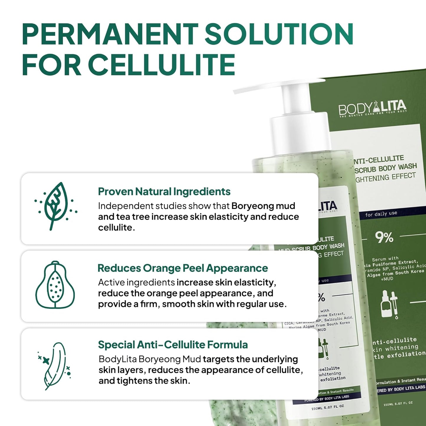 Anti Cellulite Mud Scrub Body Wash, Reduces Cellulite, Gentle Exfoliating, Improves Skin Texture, Provides a Smoother Look, 5.07 Fl Oz (3)