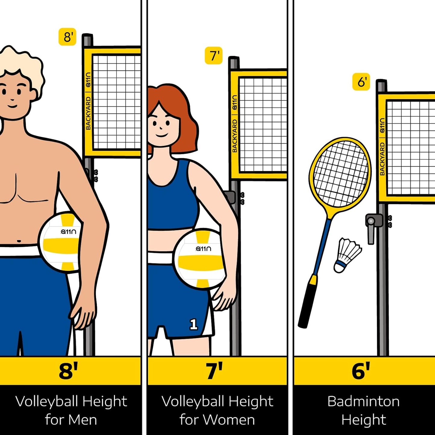 A11N Outdoor Volleyball and Badminton Combo Set - Includes Adjustable Height Anti-Sag Net, Volleyball, Air Pump, 4 Badminton Rackets, 2 Shuttlecocks, Boundary Line Marker, and Carrying Bag