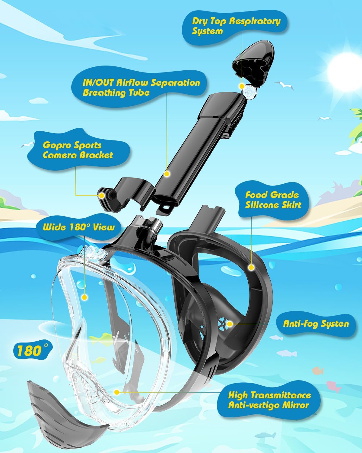 QingSong Kids Snorkel Mask Full Face, Snorkeling Set with Camera Mount, Foldable 180 Degree Panoramic View Snorkeling Gear Anti-Fog Anti-Leak