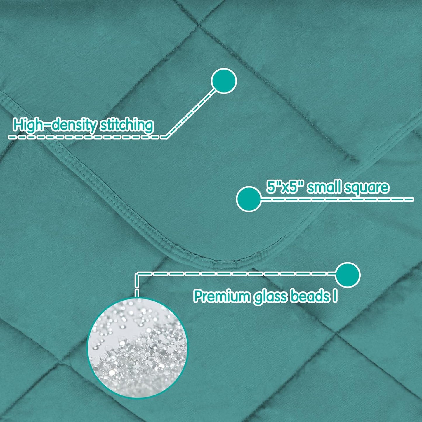 yescool Weighted Blanket (10 lbs, 41" x 60", Teal) Cooling Heavy Blanket for Sleeping Perfect for 90-110 lbs, Breathable Blanket with Premium Glass Bead, Machine Washable