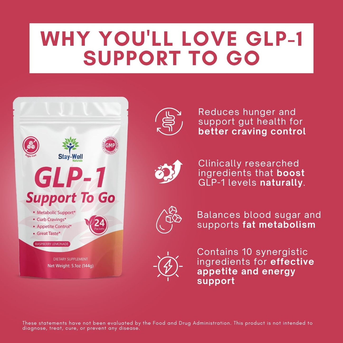 GLP-1 Supplement | Natural GLP-1 Production | GLP 1 Booster Drink Mix to Control Appetite and Cravings | Great Tasting Metabolic Support - Yerba Mate, Garcinia Cambogia, Berberine [Raspberry Lemonade]