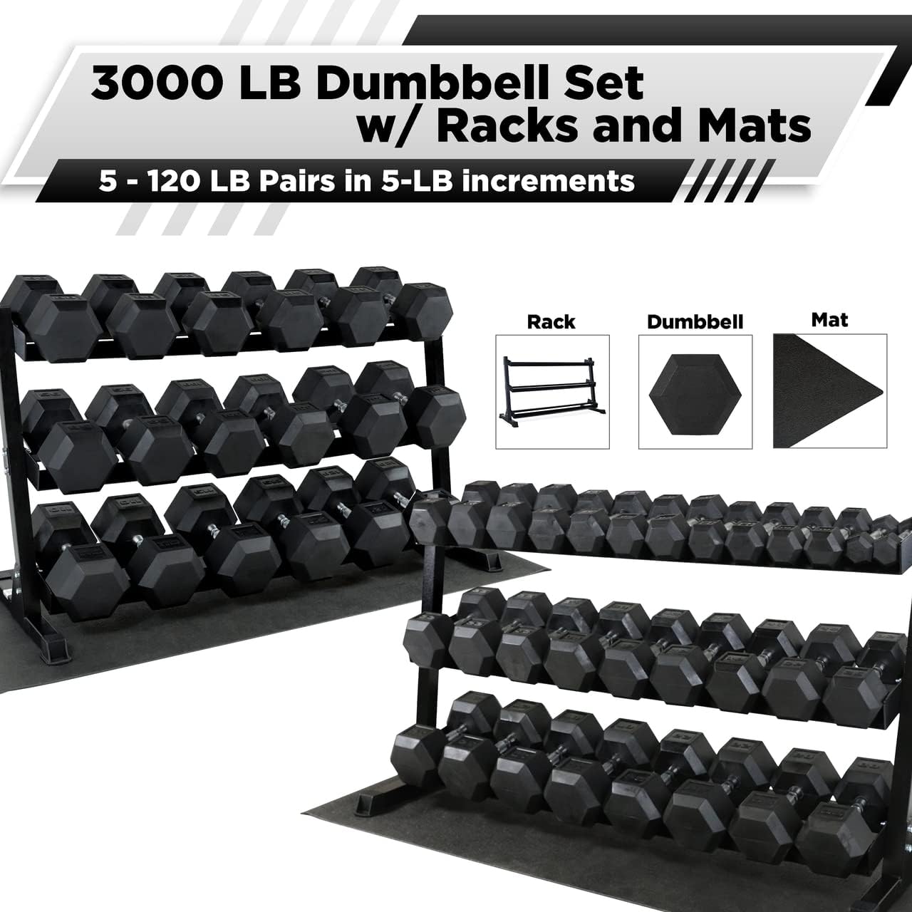 WF Athletic Supply Rubber Coated Hex Dumbbell Set, Multiple Choices Available - Dumbbells with Rack Stand and Mat, or Dumbbells Only (200/550/1200/2100/3000 LB)