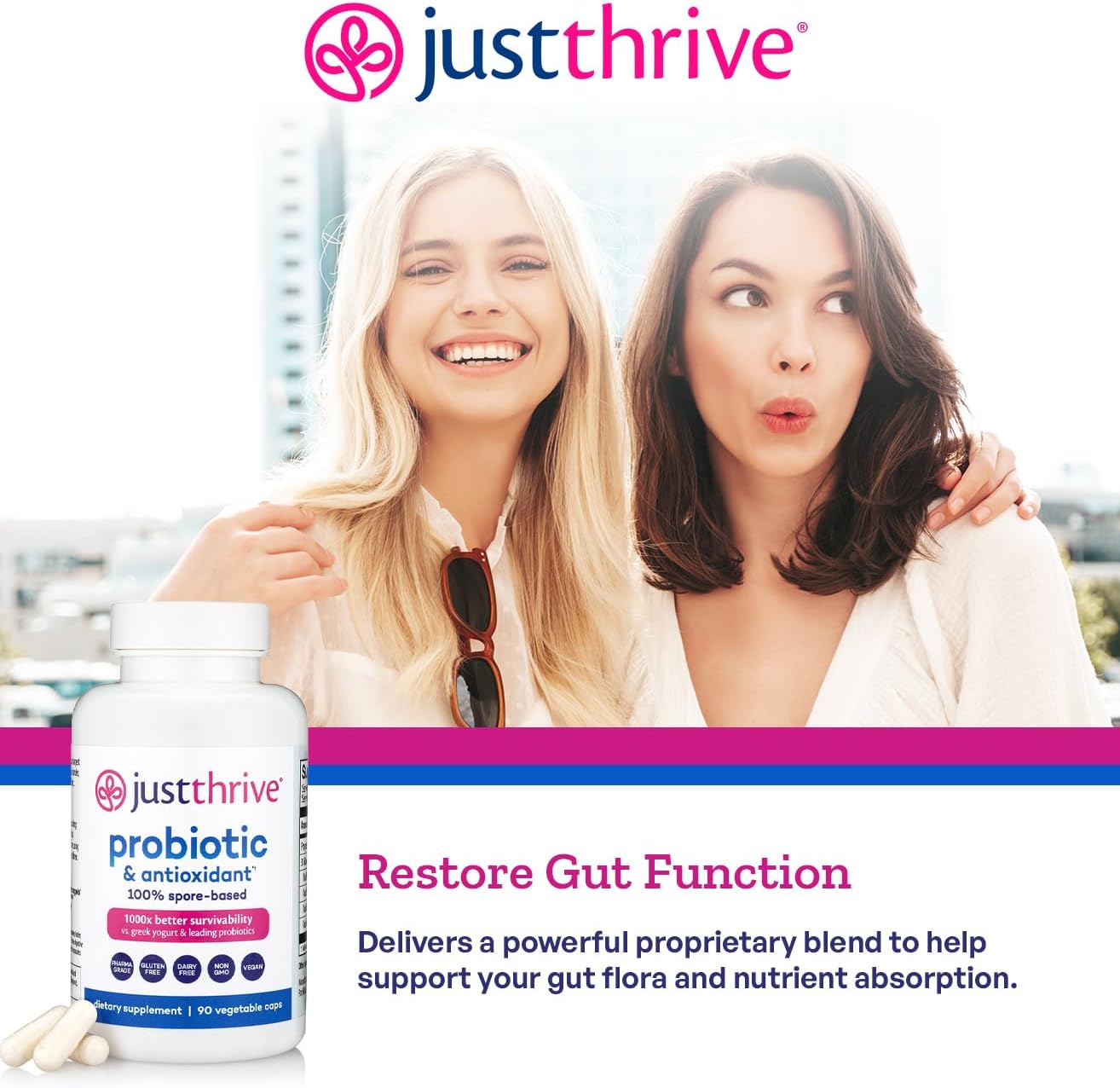 Just Thrive Probiotic & Antioxidant Supplement - 100% Spore-Based Digestive and Immune Support - Gluten Free, 90 Caps