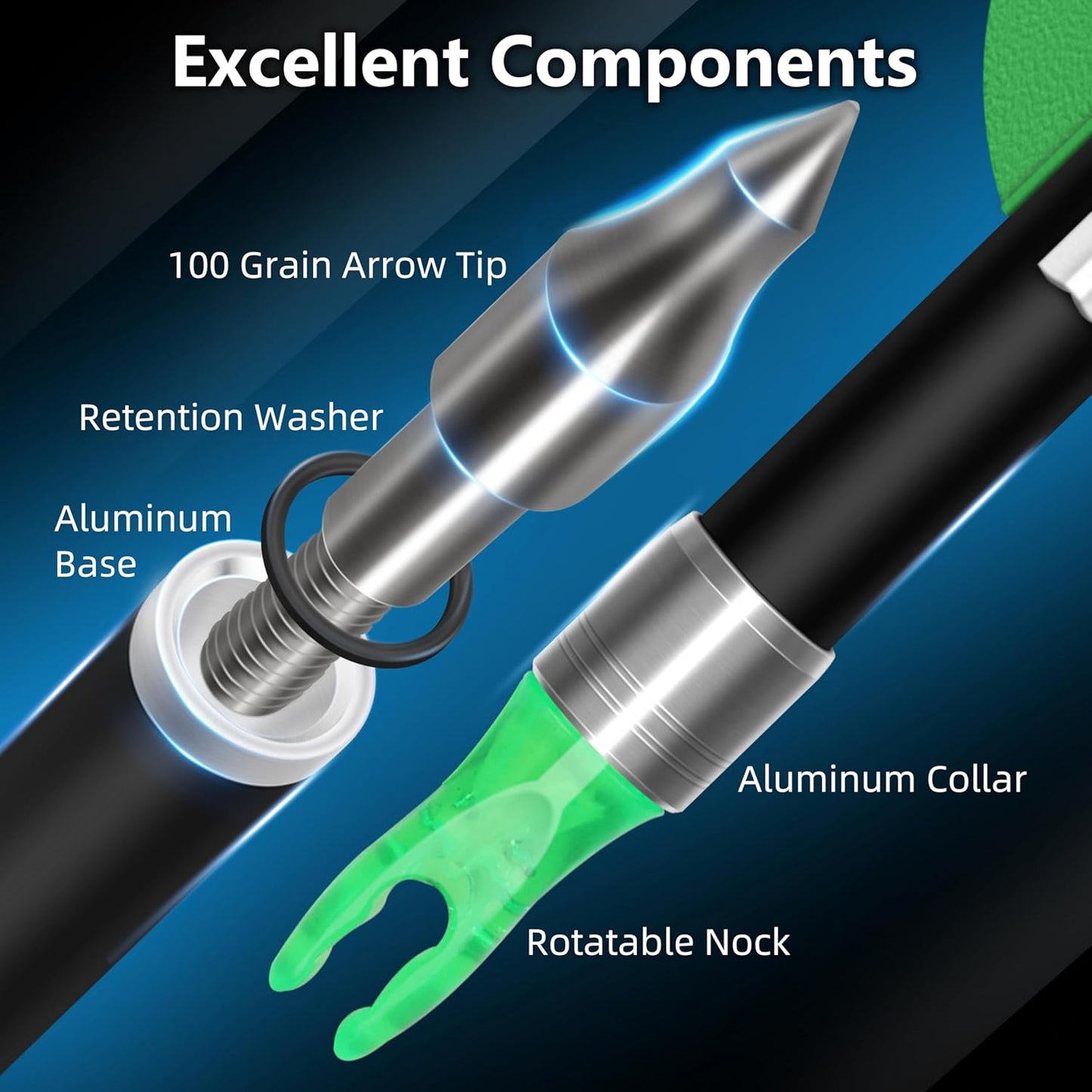 SUNYA 12-Pack 30 Inch Carbon Arrows Spine 500 or 400 for 40-60 LBS Bows｜Switch to Recurve/Compound Modes, Anti-Loose O-Ring & TPU Vanes for Hunting/Target Practice