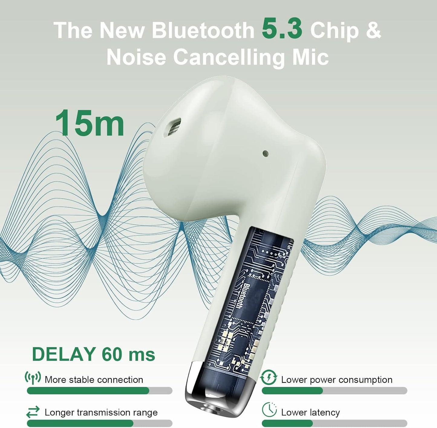 Wireless Earbuds, Bluetooth 5.4 Earbuds Stereo Bass, Bluetooth Headphones in Ear with Noise Cancelling Mic, Earphones IP7 Waterproof Sports, 32H Playtime USB C Charging Green Ear Buds for Android iOS