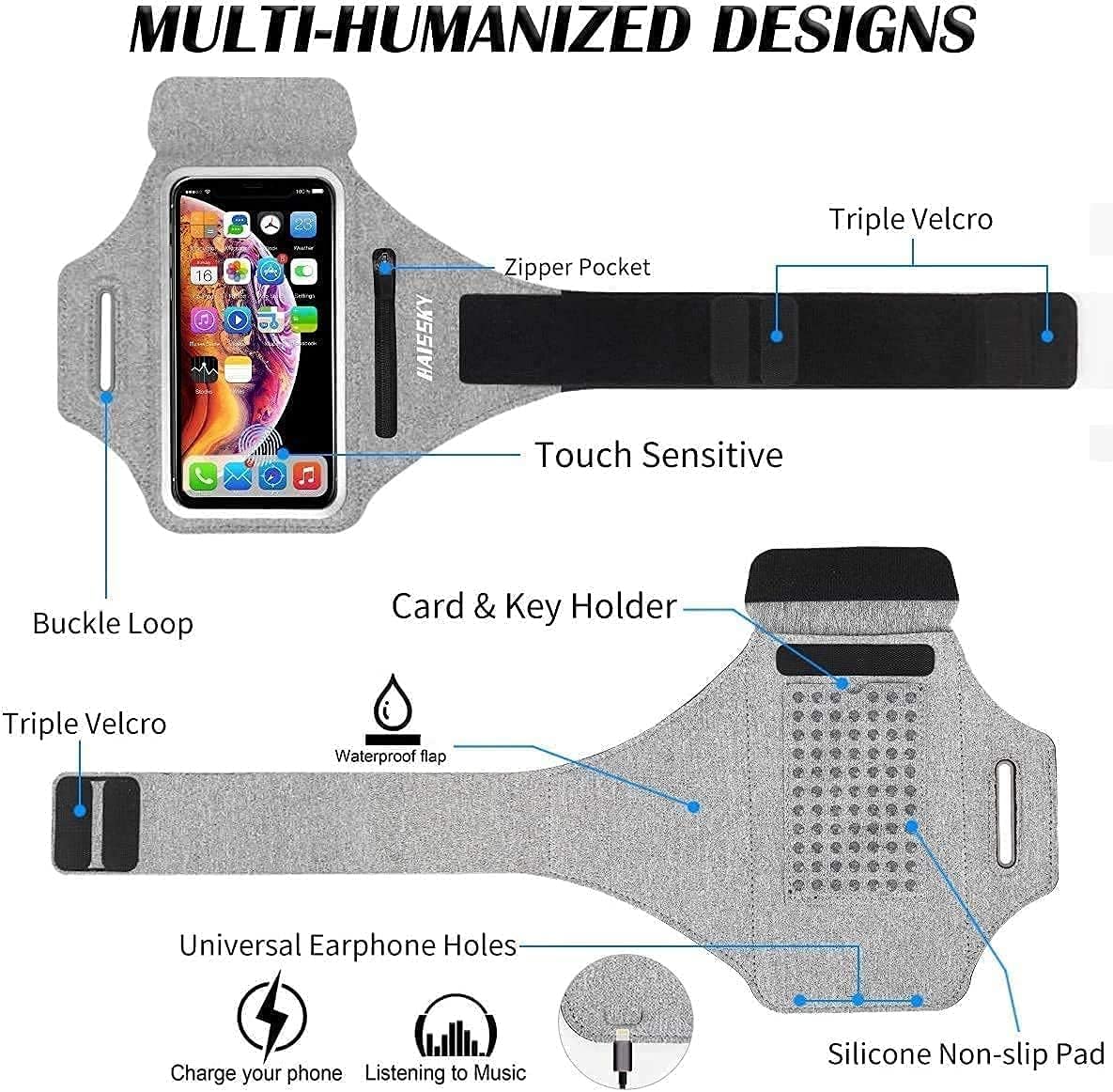 Cell Phone Running Armband with Earbuds Zipper Pocket Armband Case Running Holder For iPhone 16 Pro Max/15/14 Pro Max/13/12 /11 Pro Max/XS/XR ,Galaxy S20 S10,Sweatproof Arm Band with Card/Key Bag