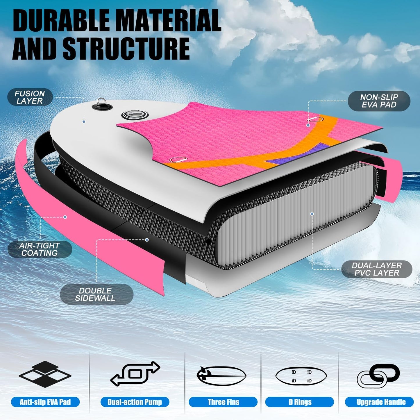 Inflatable Stand Up Paddle Board 10‘x30‘‘- Ultra-Light SUP with Backpack, Pump, Paddle, Coil Leash, 3 Fins, Repair Kit, Stable Design, Non-Slip EVA Deck for Adults & Youth