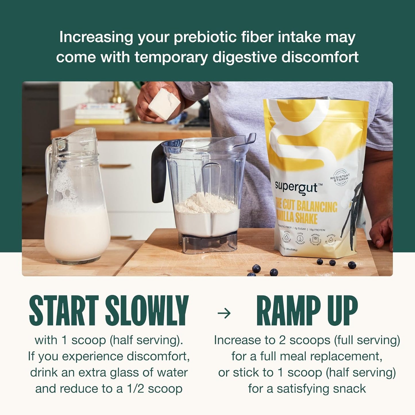 Supergut Prebiotic Shakes | Meal Replacement | Boost GLP-1 | High Protein and Fiber | No Added Sugar | Keto Food, Meal, Snack (Chocolate, 14 Servings)