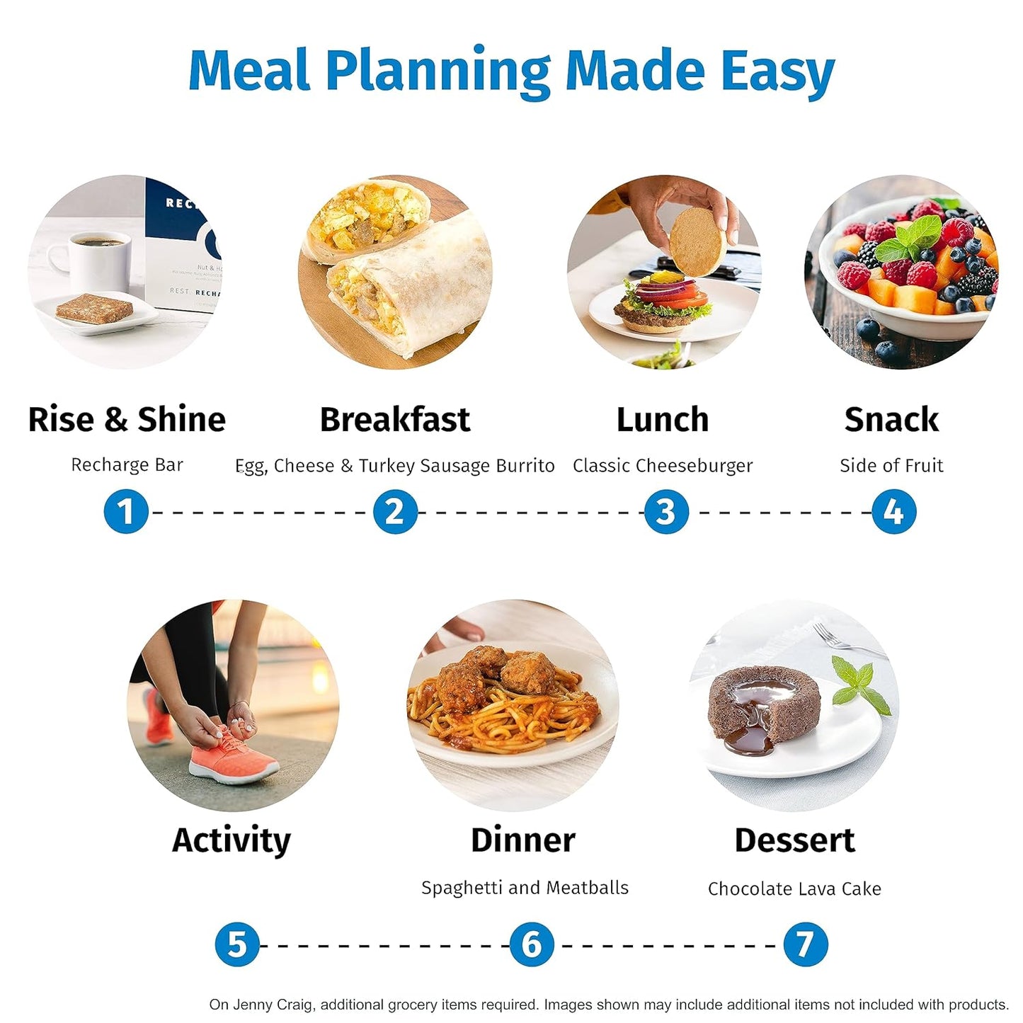 Jenny Craig 7-Day Meal Kit – Frozen Meal Kit Includes 28 Meals and 7 Recharge Bars - Enjoy Breakfasts, Lunches, Dinners, Snacks, Desserts, and the REVOLUTIONARY Recharge Bar