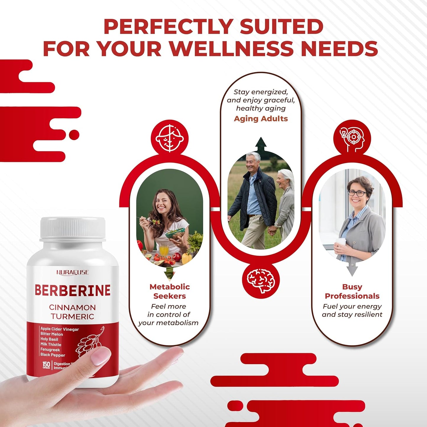 Berberine 14-in-1 Supplement with Ceylon Cinnamon Apple Cider Vinegar Turmeric Bitter Melon Holy Basil Milk Thistle Fenugreek Gymnema Banaba - Made in The USA