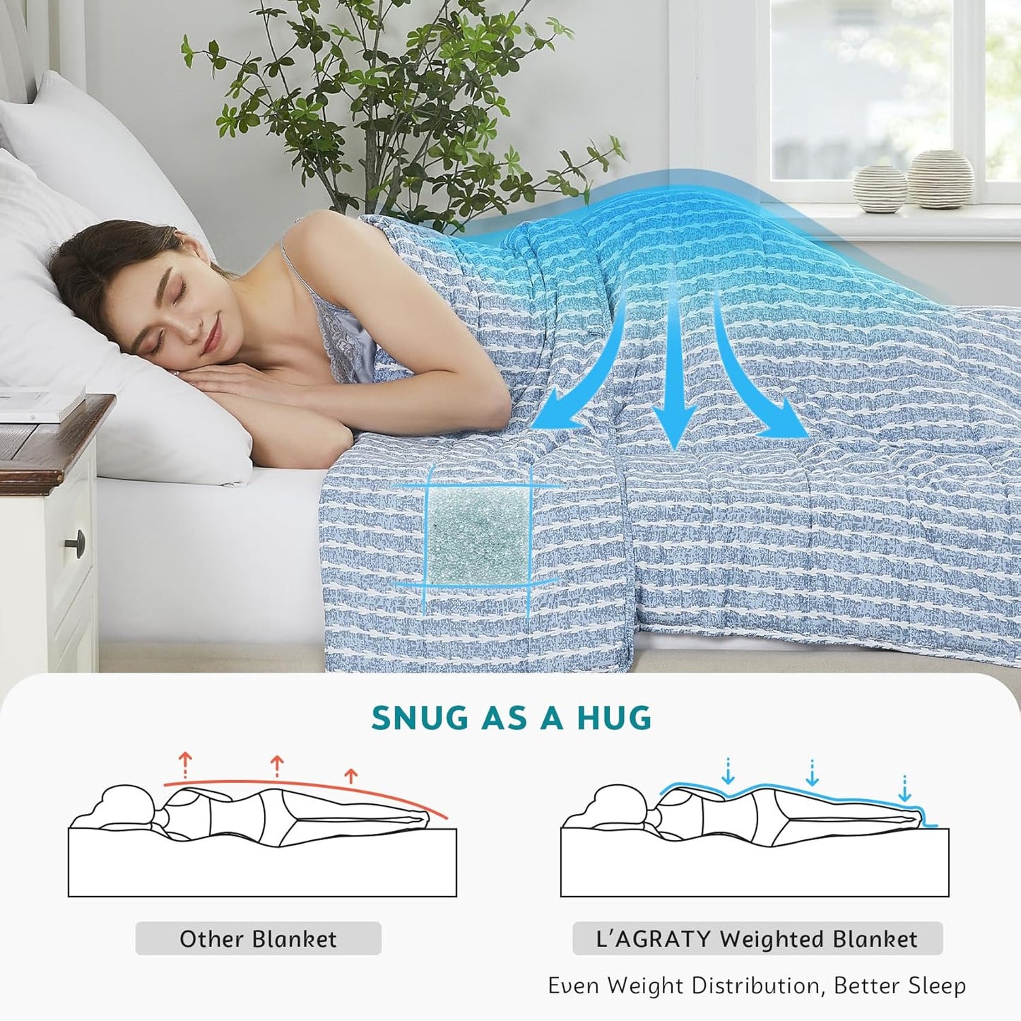 L'AGRATY Weighted Blanket - 48"x72" 20lbs Cooling Breathable Heavy Blanket Microfiber Material with Glass Beads for Adult All-Season Summer Fall Winter Soft Thick Comfort
