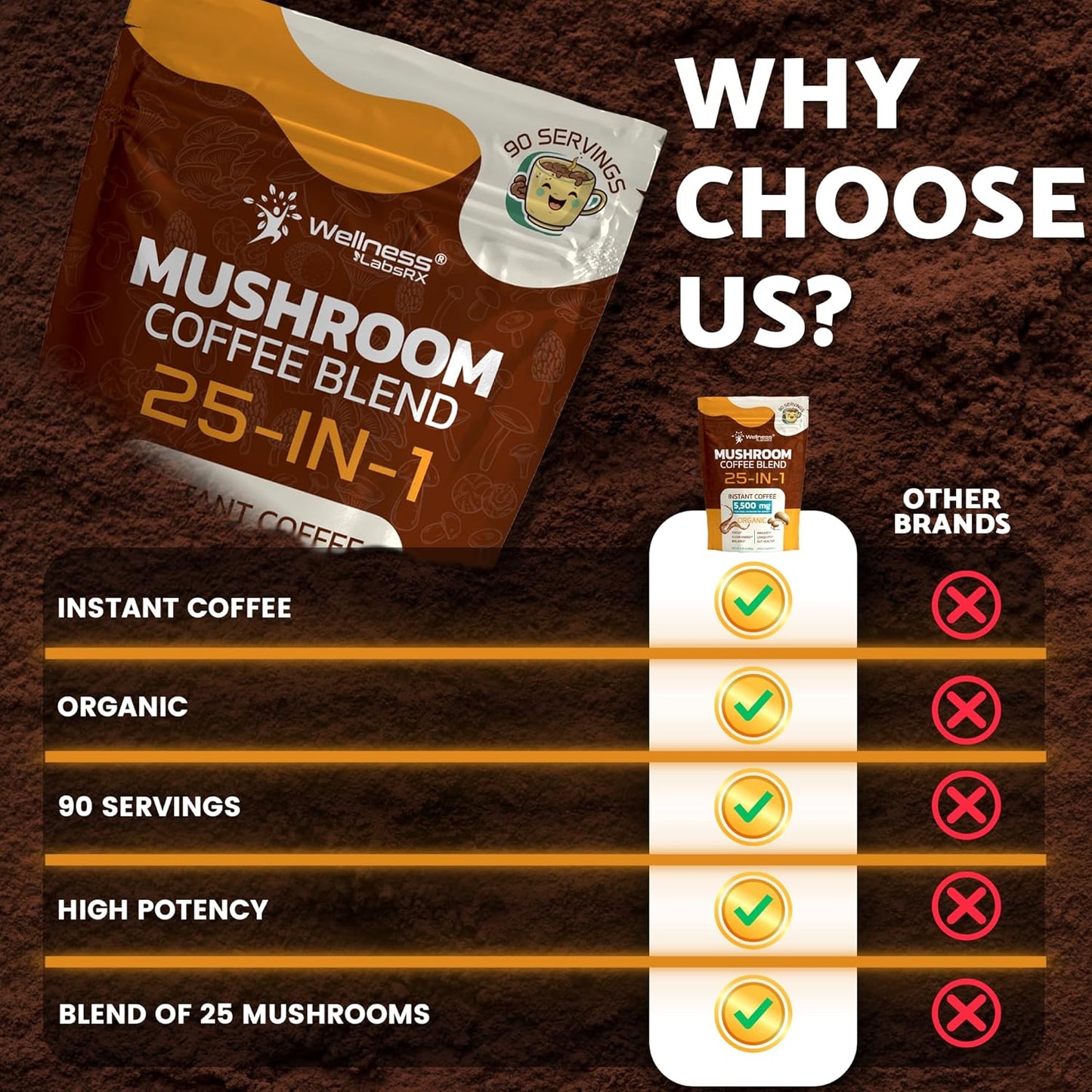 Mushroom Coffee Organic Instant Coffee, 25-in-1, Third-Party Tested Keto Friendly Lions Mane Supplement with Functional Mushrooms – Shiitake, Reishi, Lion’s Mane & More | Smooth, Rich Flavor - 90 Servings